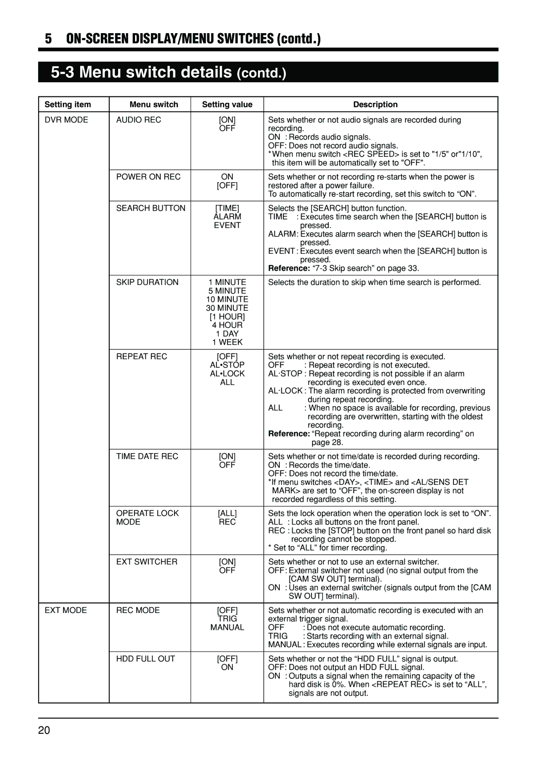 JVC VR-510U manual Menu switch details contd 