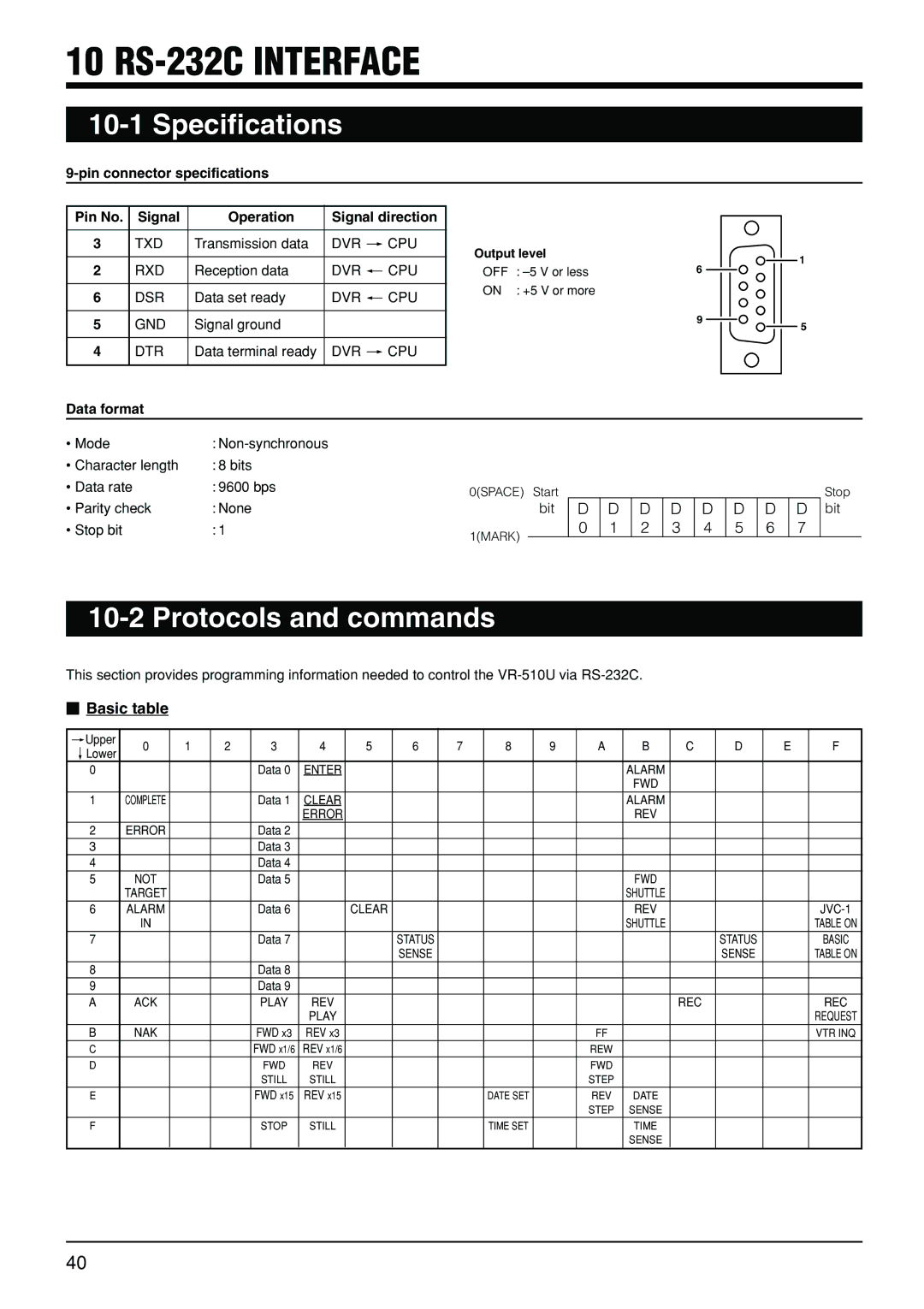 JVC VR-510U manual 10 RS-232C Interface, Specifications, Protocols and commands,  Basic table, Data format 