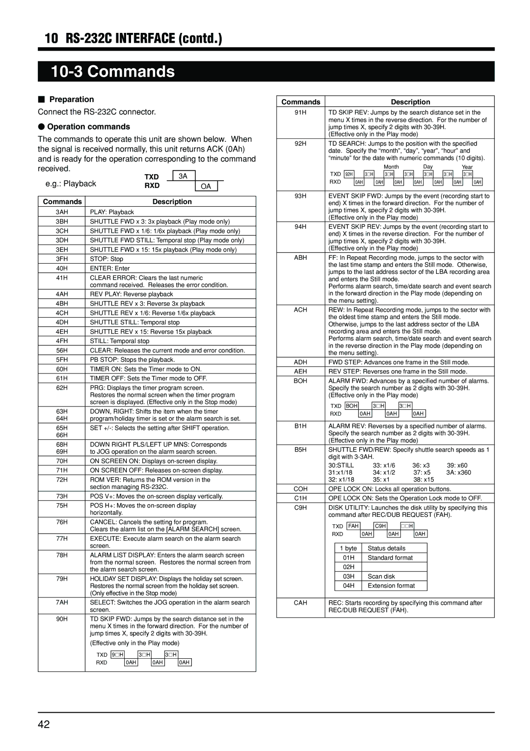 JVC VR-510U manual  Preparation,  Operation commands, Commands Description 