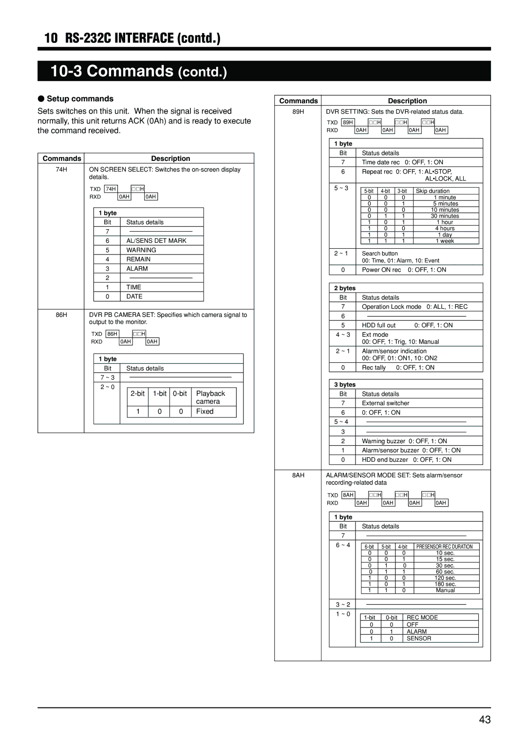 JVC VR-510U manual Commands contd,  Setup commands, Bit Playback Camera Fixed 