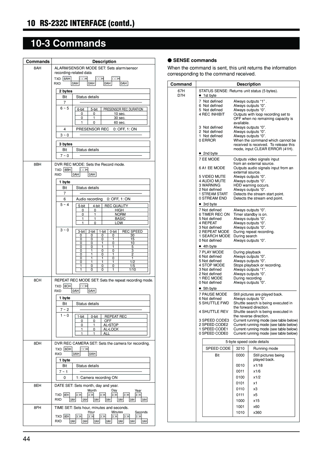 JVC VR-510U manual  Sense commands, Command Description 