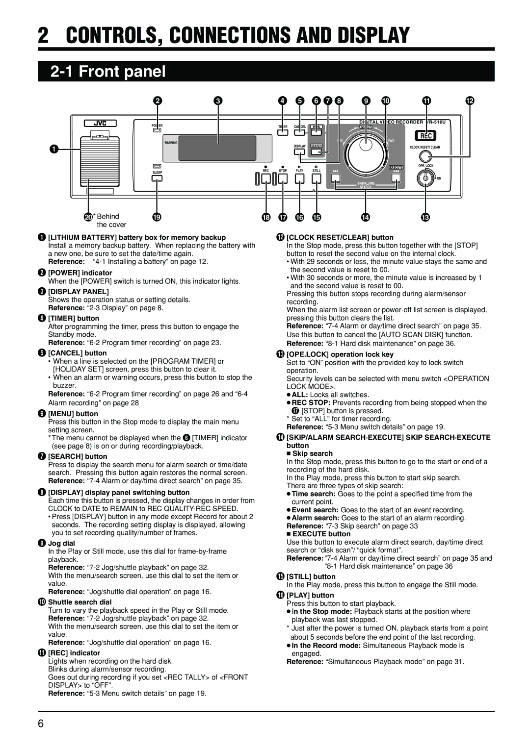 JVC VR-510U manual CONTROLS, Connections and Display, Front panel 