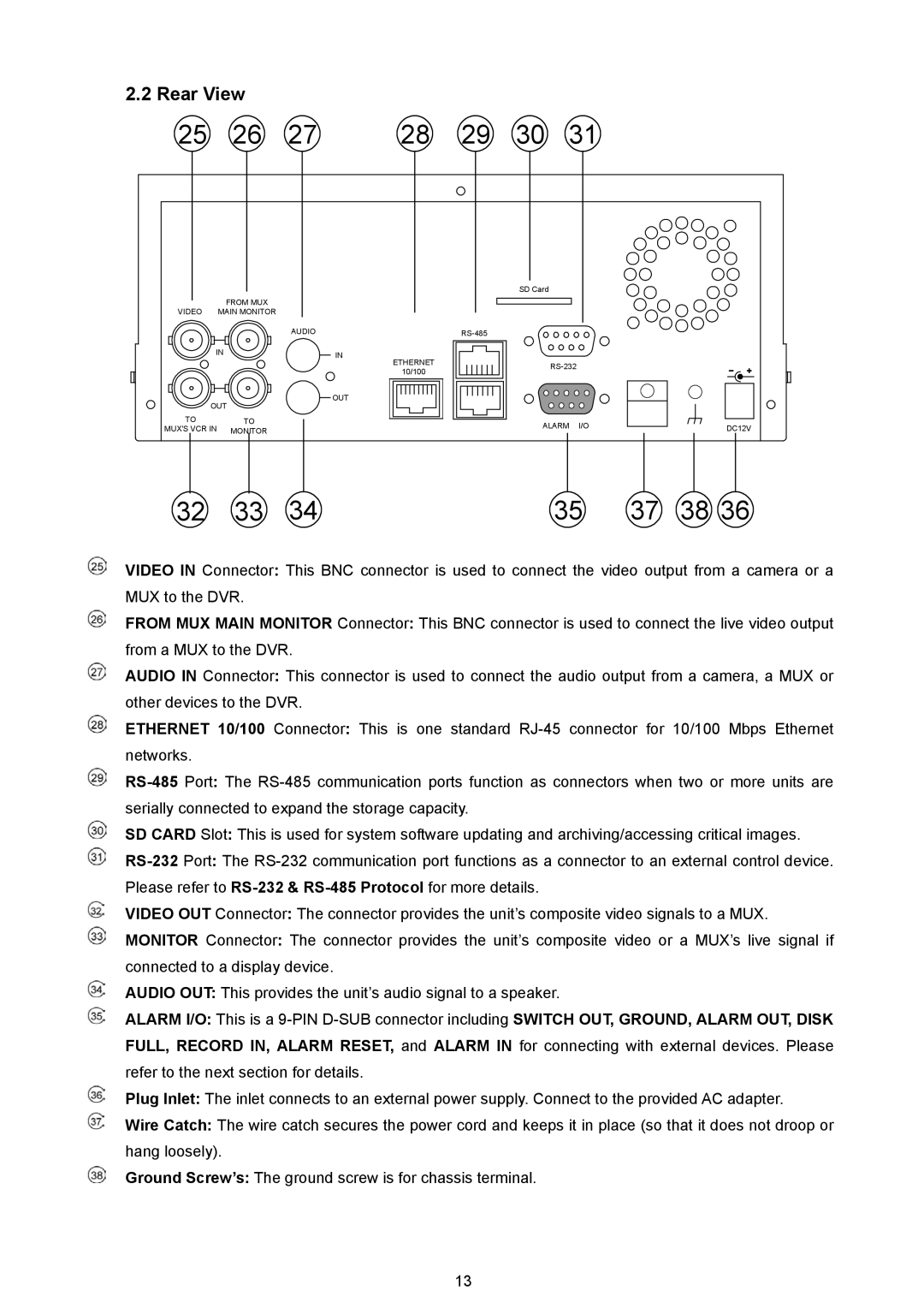 JVC VR 601 instruction manual Rear View 