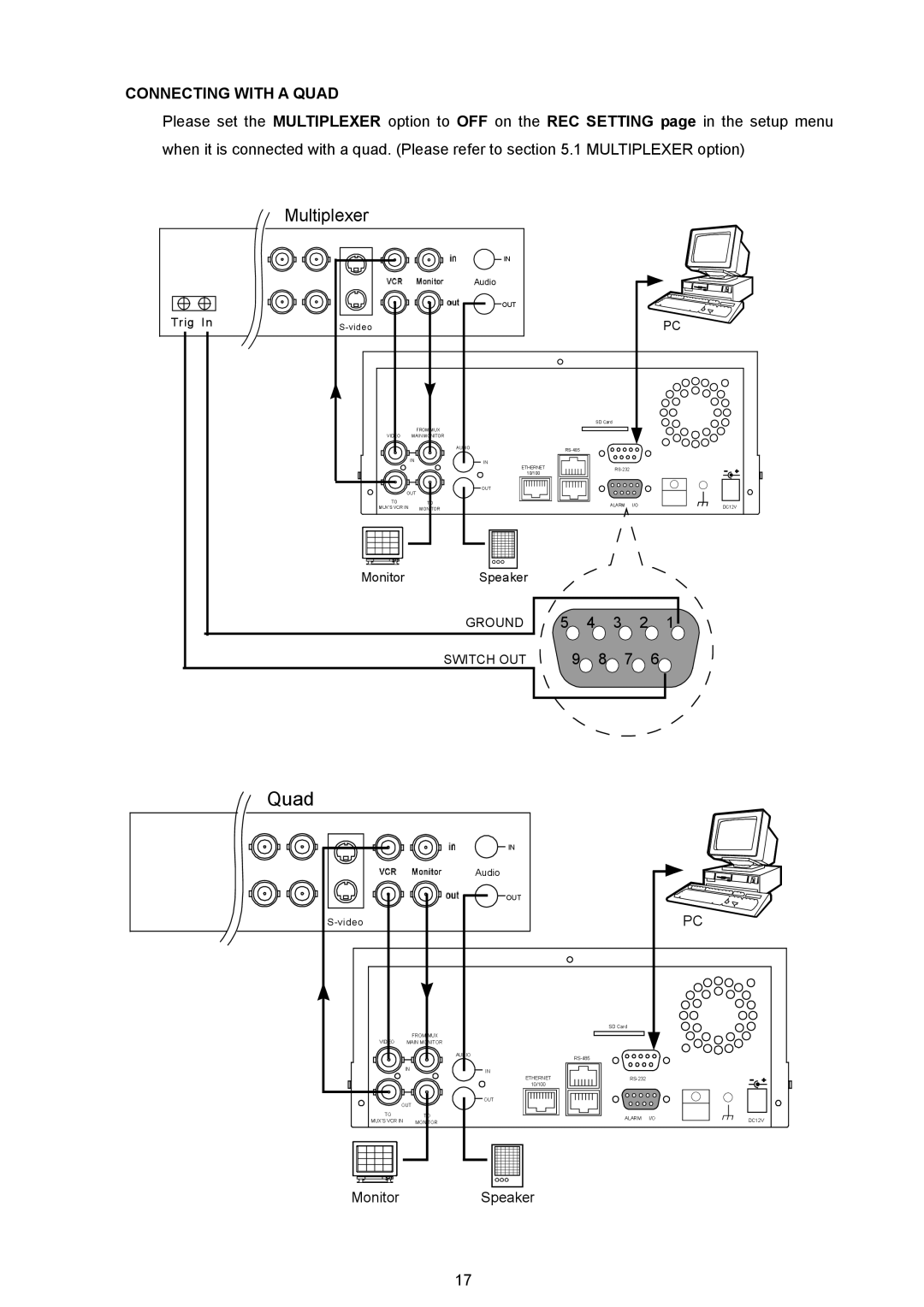 JVC VR 601 instruction manual Multiplexer, Connecting with a Quad 