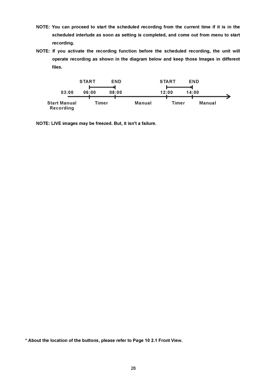 JVC VR 601 instruction manual Start END 