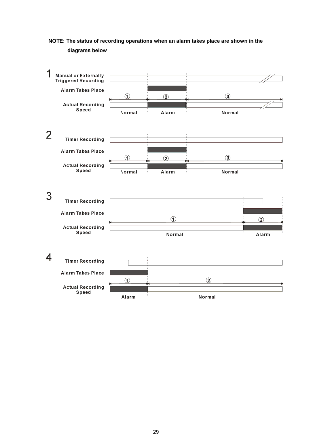 JVC VR 601 instruction manual Diagrams below 