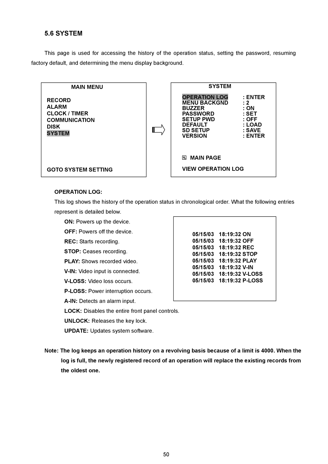 JVC VR 601 instruction manual System 