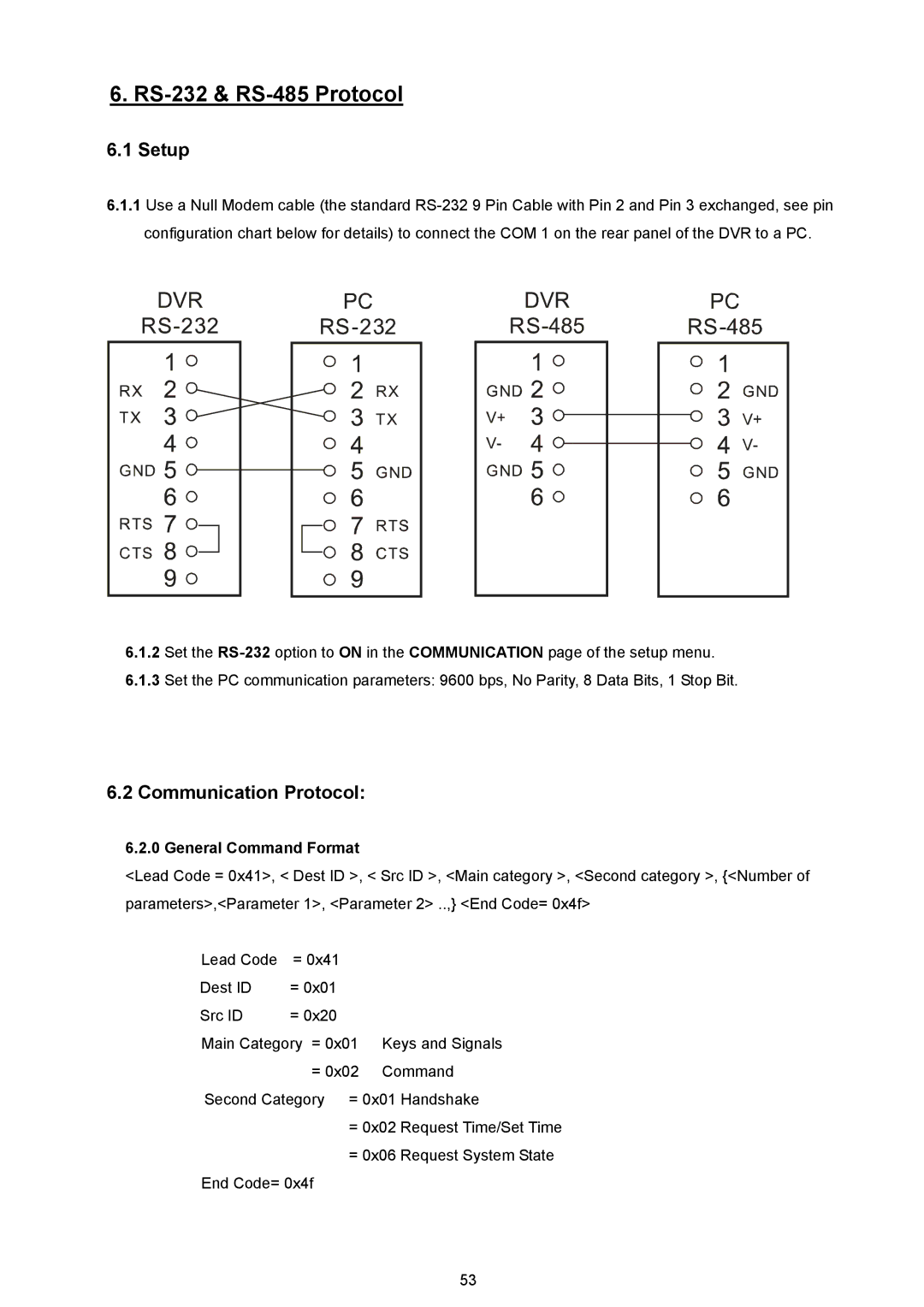 JVC VR 601 instruction manual Setup, Communication Protocol, General Command Format 