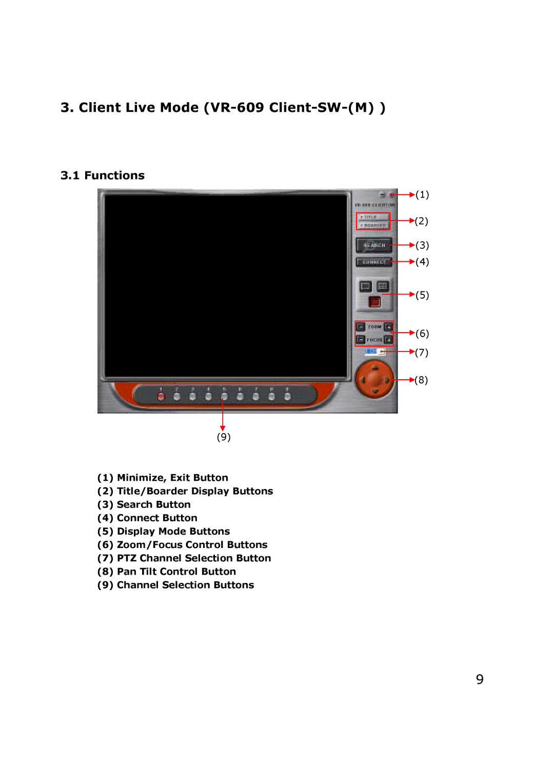 JVC manual Client Live Mode VR-609 Client-SW-M, Functions 