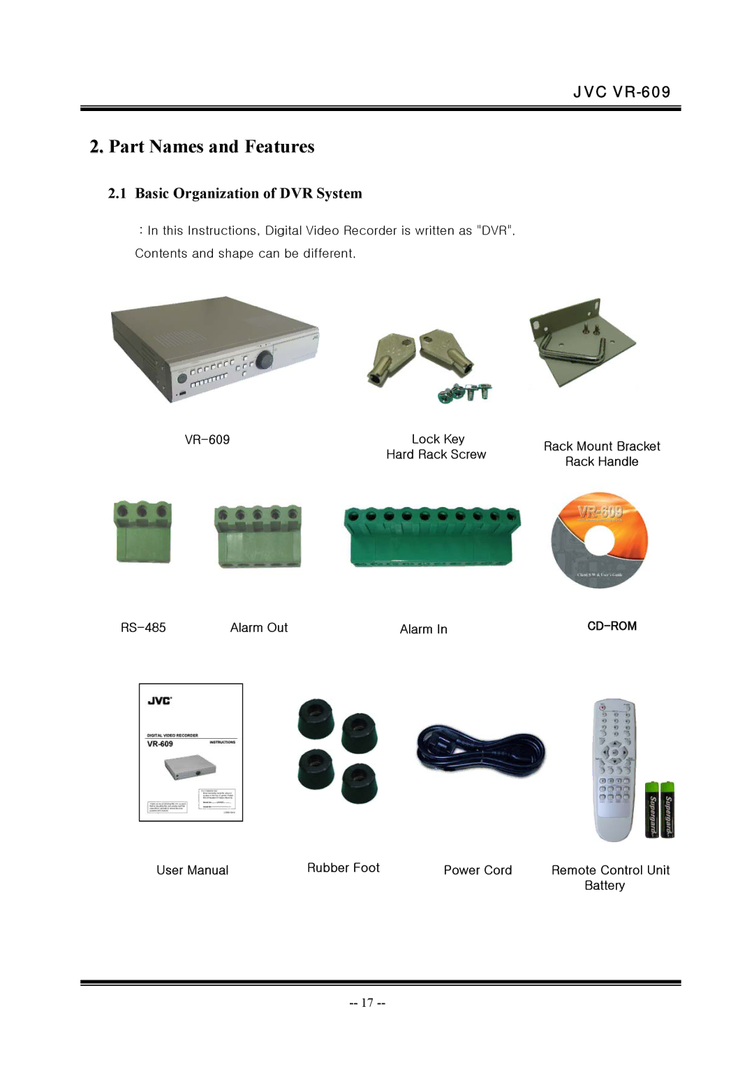 JVC VR-609 manual Basic Organization of DVR System 