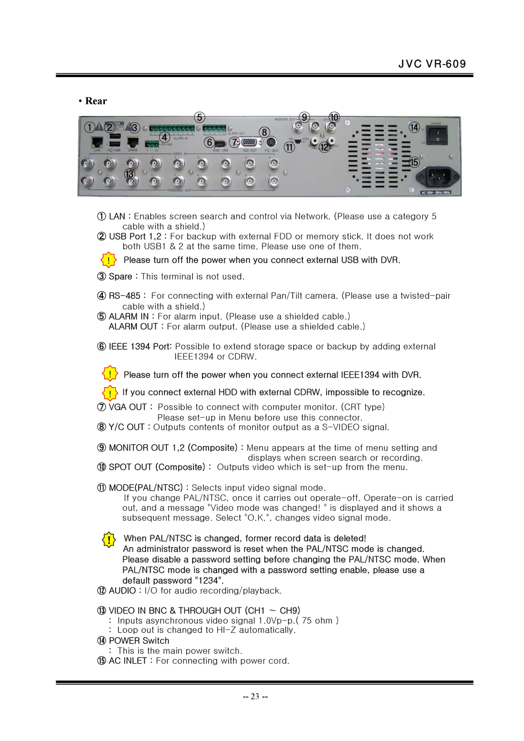 JVC VR-609 manual Rear, ⑭ Power Switch 