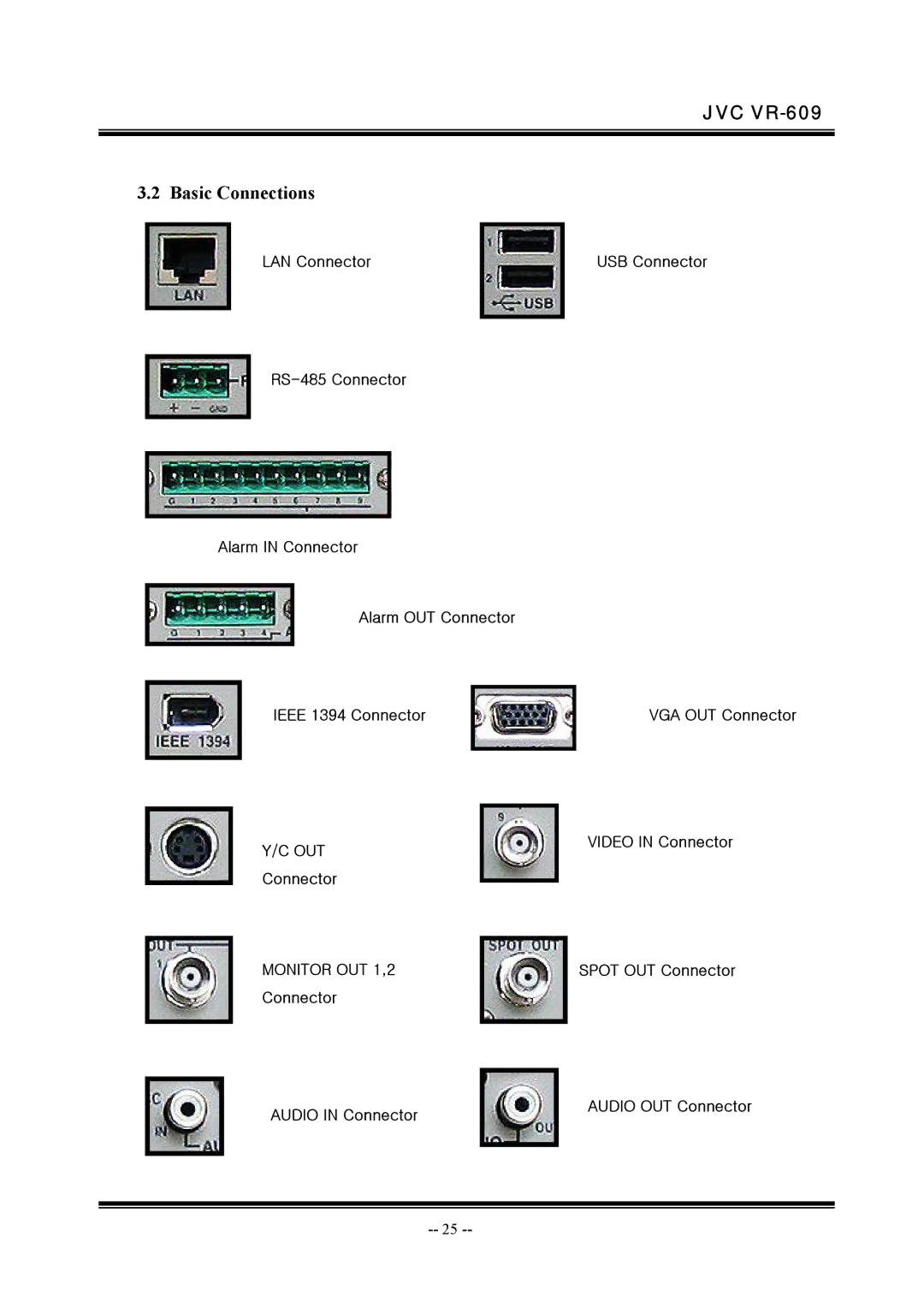 JVC VR-609 manual Basic Connections, Connector 