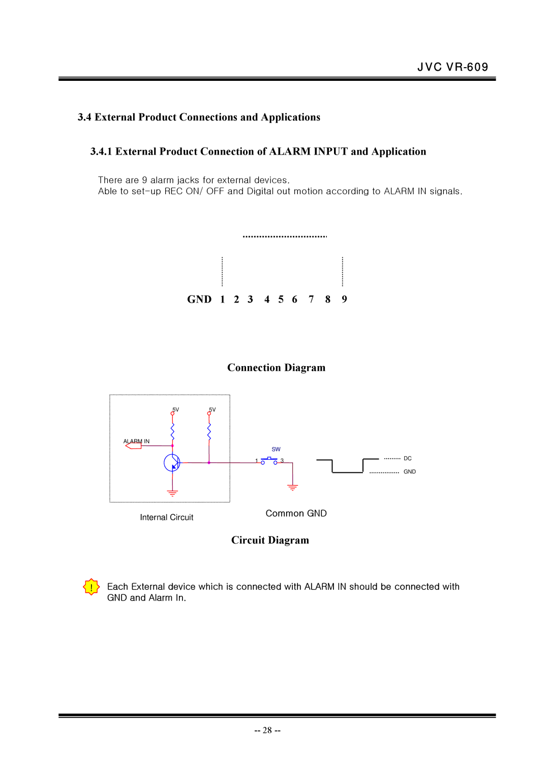 JVC VR-609 manual GND 1 2 3 4 5 6 7 8 Connection Diagram, Circuit Diagram, Common GND 