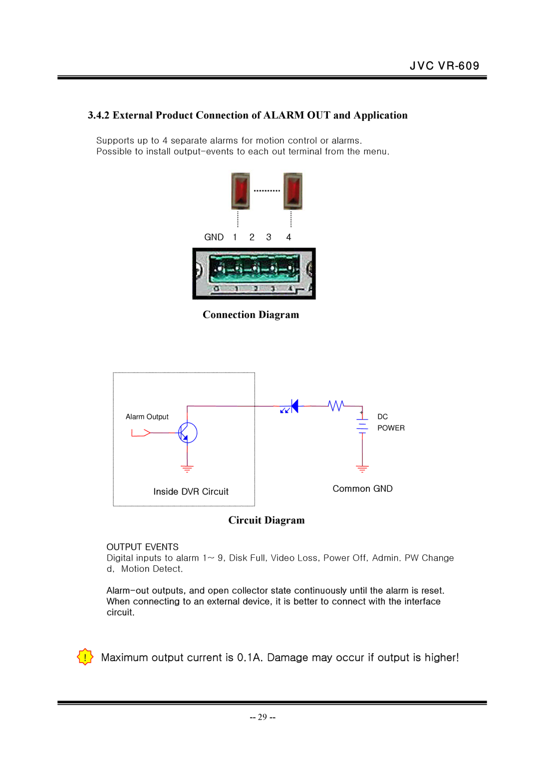 JVC VR-609 manual External Product Connection of Alarm OUT and Application, GND 1 2 3, Inside DVR Circuit, Common GND 