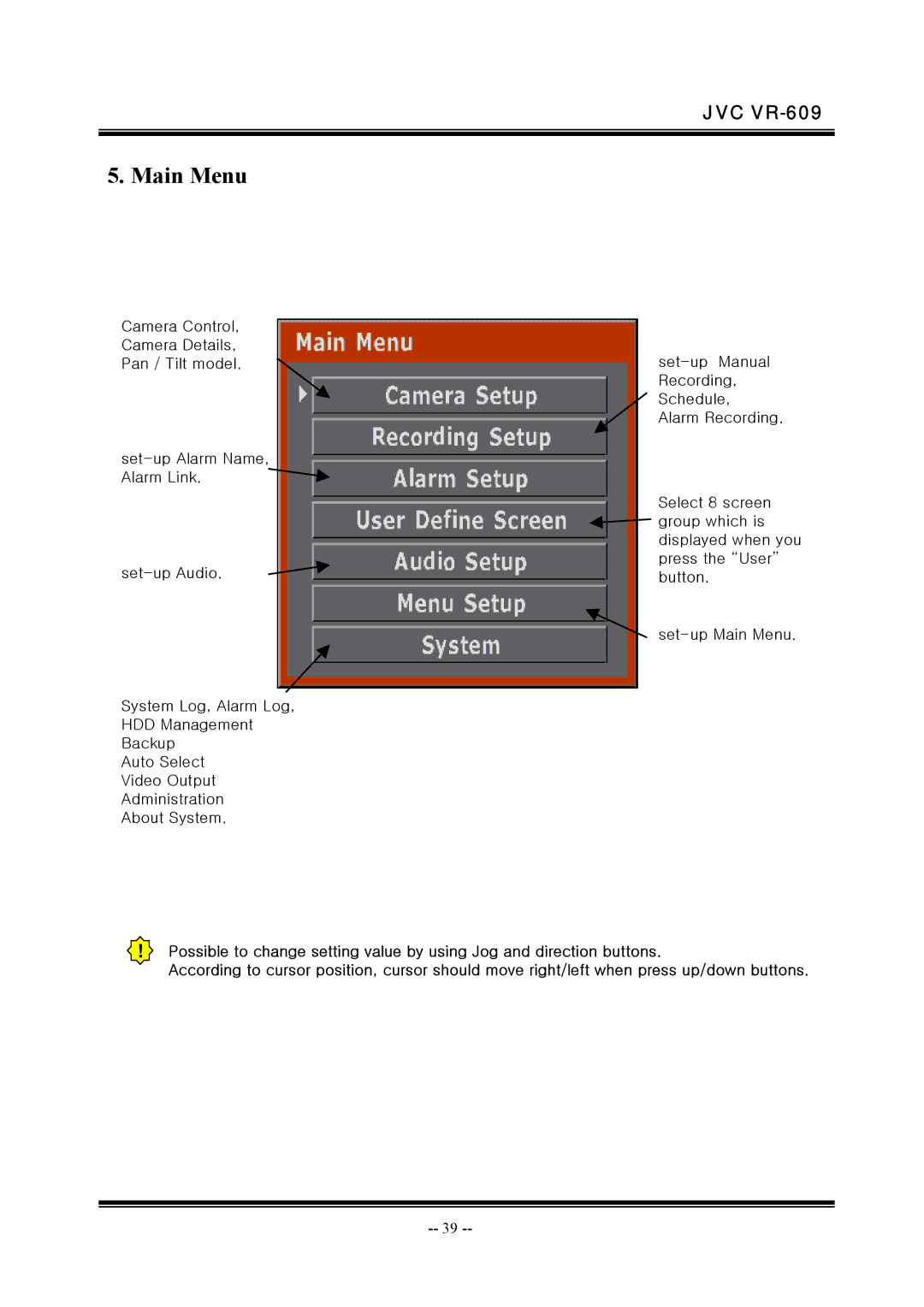 JVC VR-609 manual Main Menu 