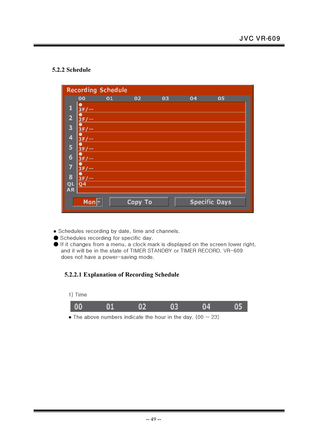 JVC VR-609 manual Explanation of Recording Schedule 