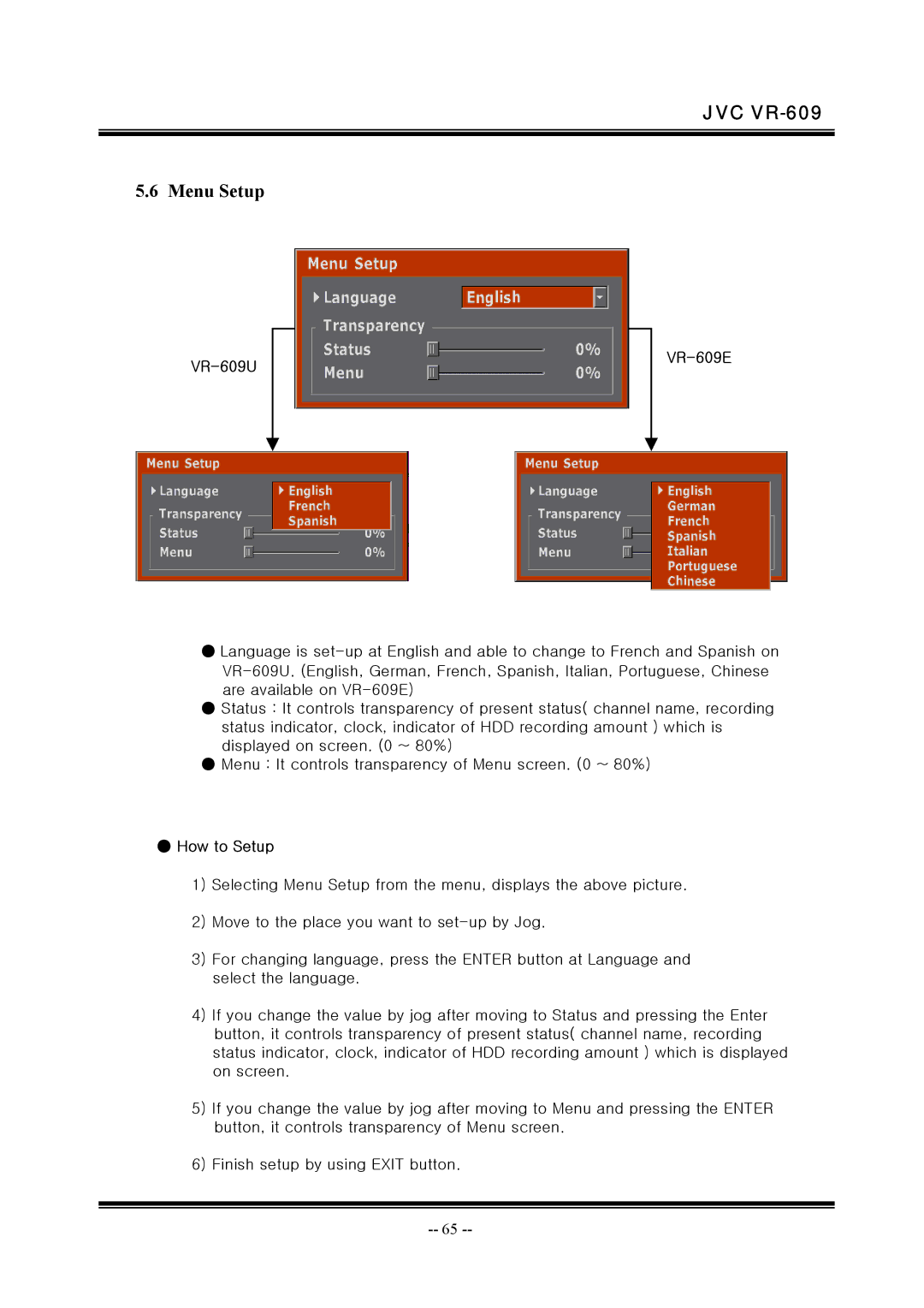 JVC manual Menu Setup, VR-609U VR-609E 