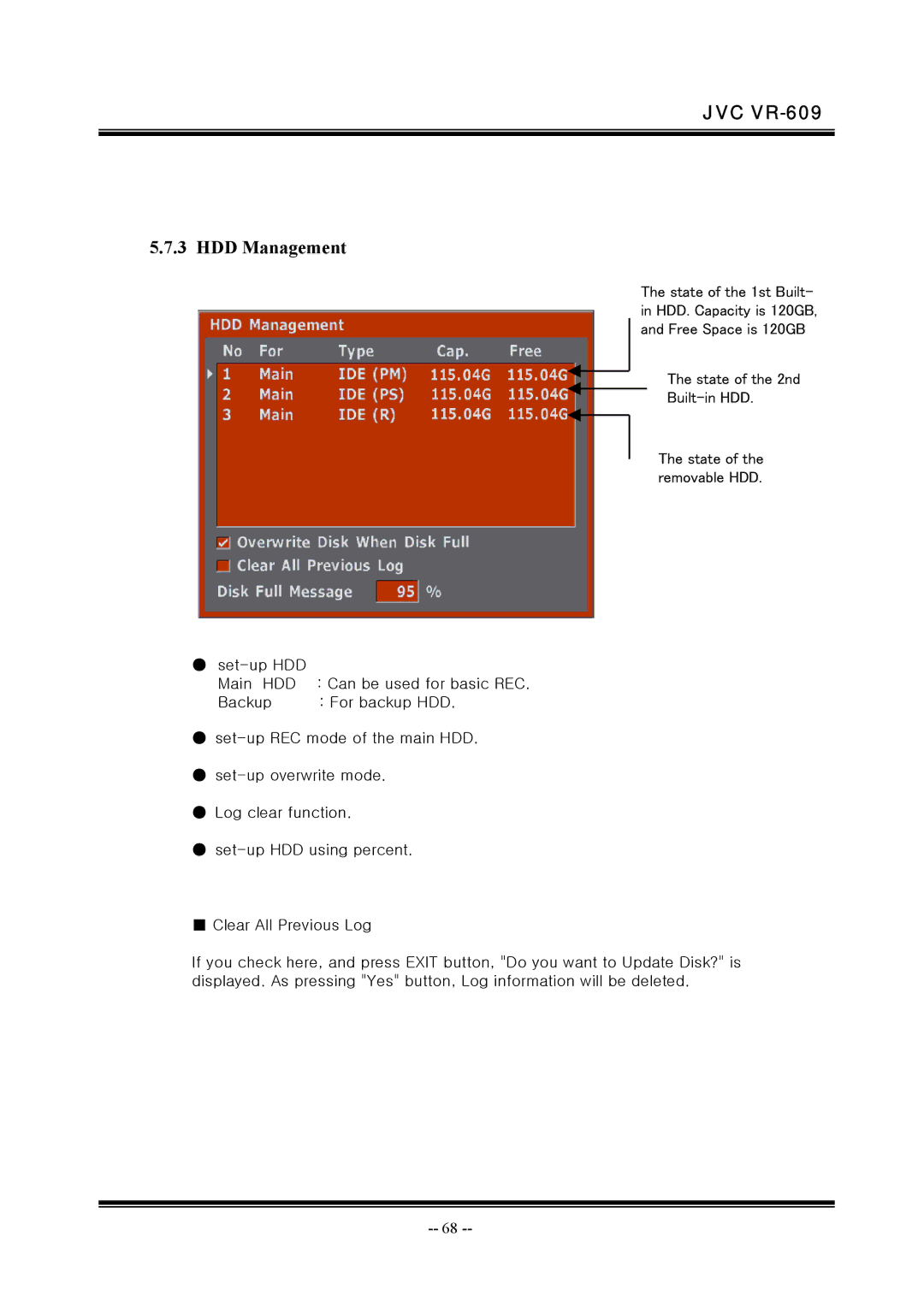 JVC VR-609 manual HDD Management 