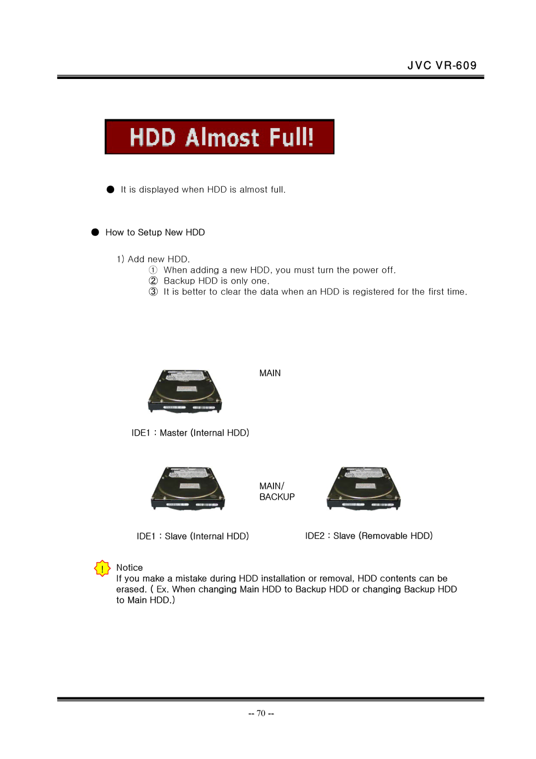 JVC VR-609 manual How to Setup New HDD, IDE1 Master Internal HDD, IDE1 Slave Internal HDD, IDE2 Slave Removable HDD 