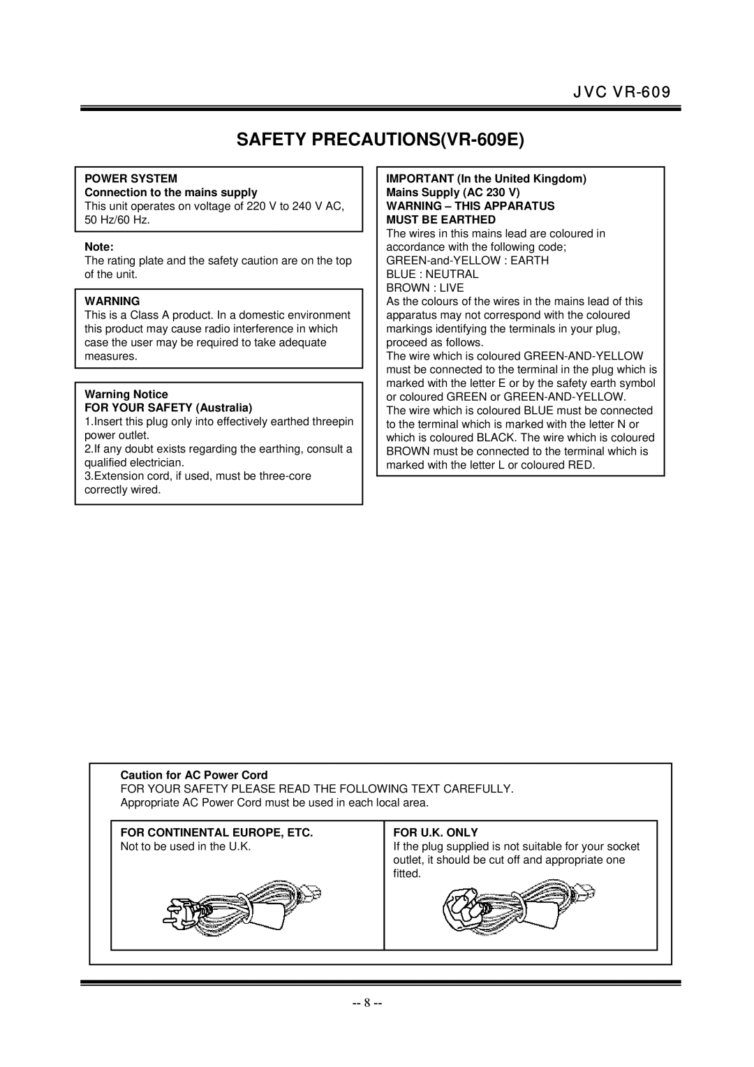 JVC manual Safety PRECAUTIONSVR-609E, Connection to the mains supply, For Your Safety Australia 