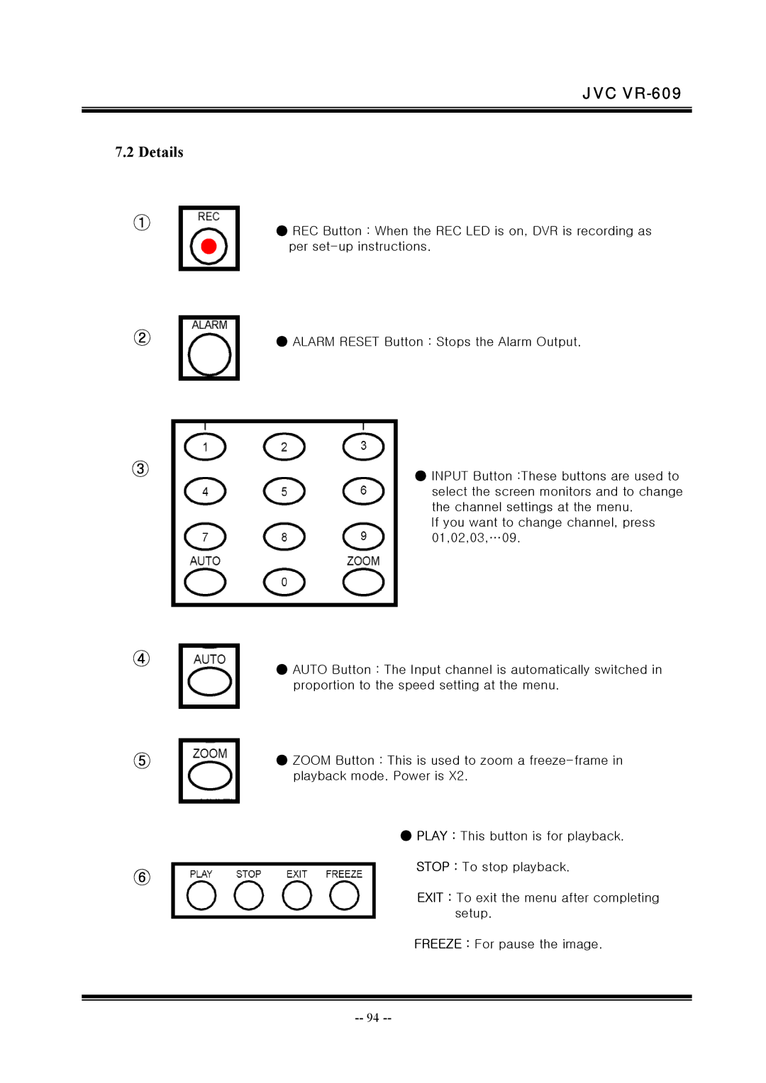 JVC VR-609 manual Details 