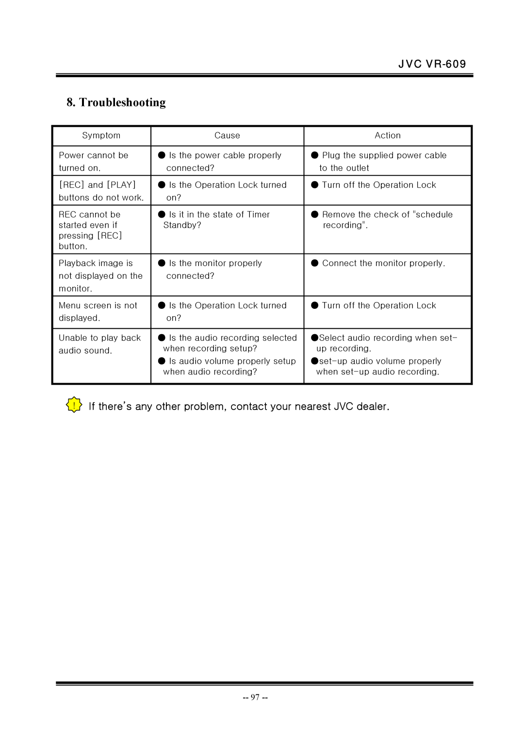 JVC VR-609 manual Troubleshooting 