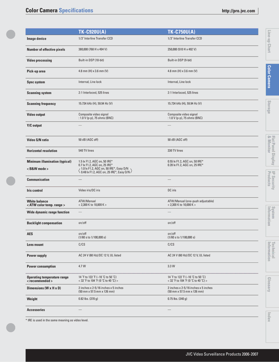 JVC VR-609U manual Color Camera Specifications, TK-C920UA TK-C750UA 