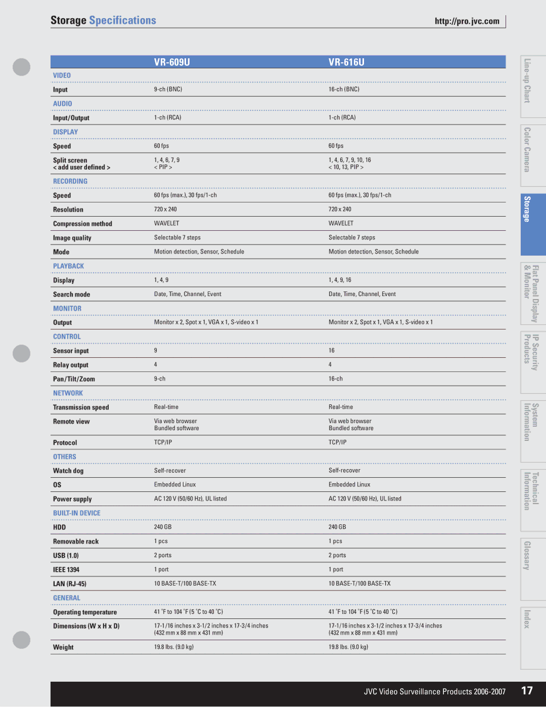 JVC manual Storage Specifications, VR-609U VR-616U 