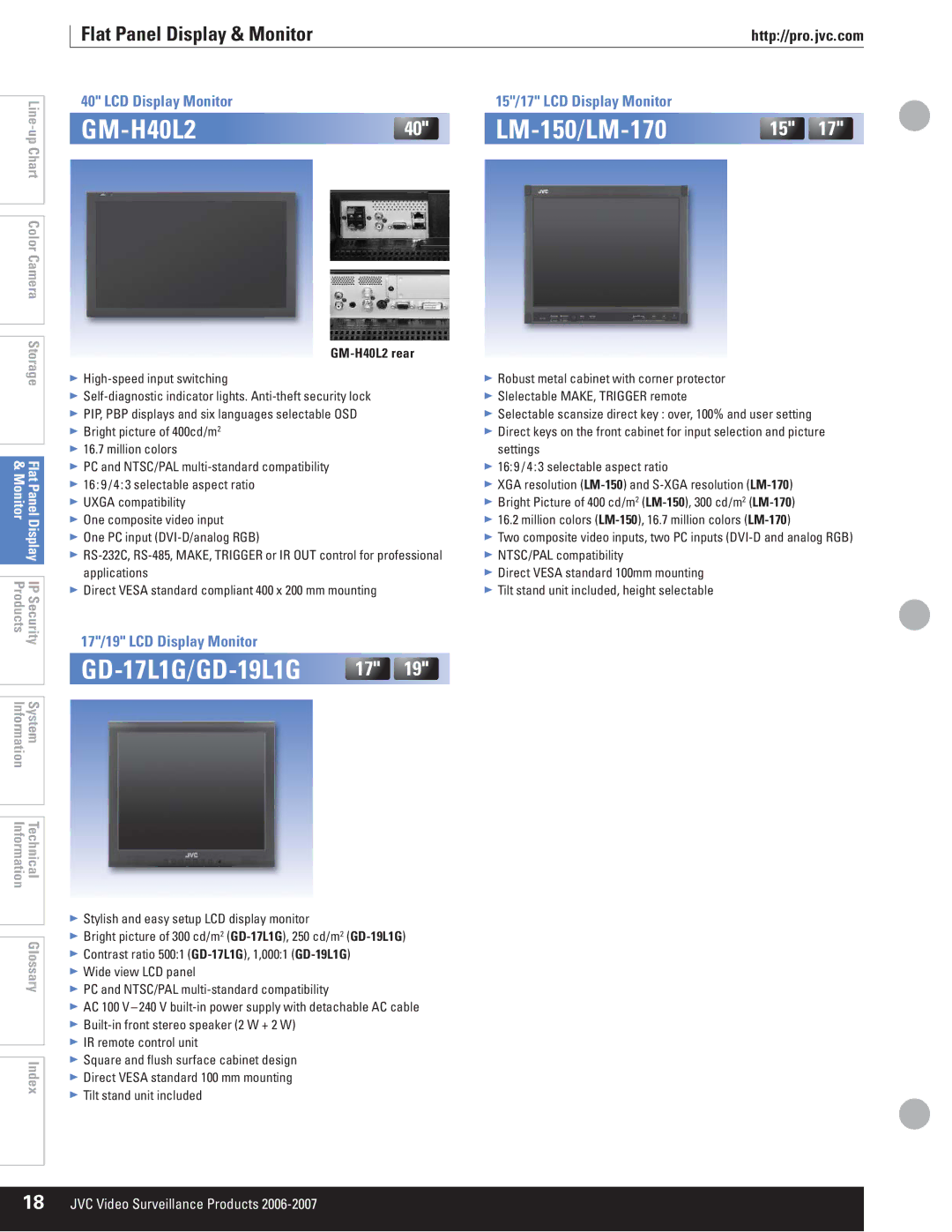 JVC VR-609U manual GM-H40L2 LM-150/LM-170, Flat Panel Display & Monitor 