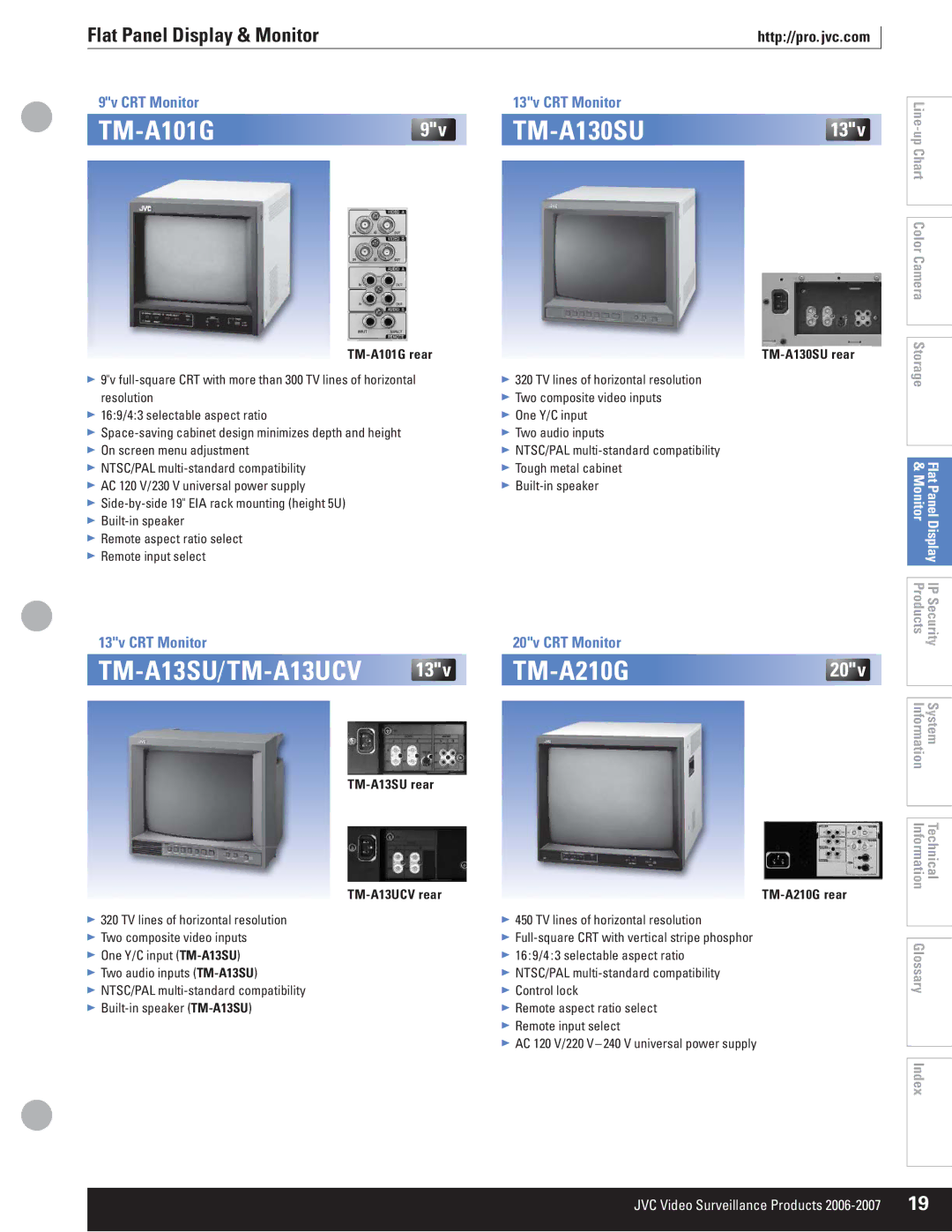 JVC VR-609U manual TM-A101G, TM-A210G, 13v 