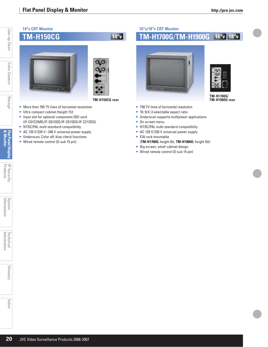 JVC VR-609U manual TM-H150CG, 14v 