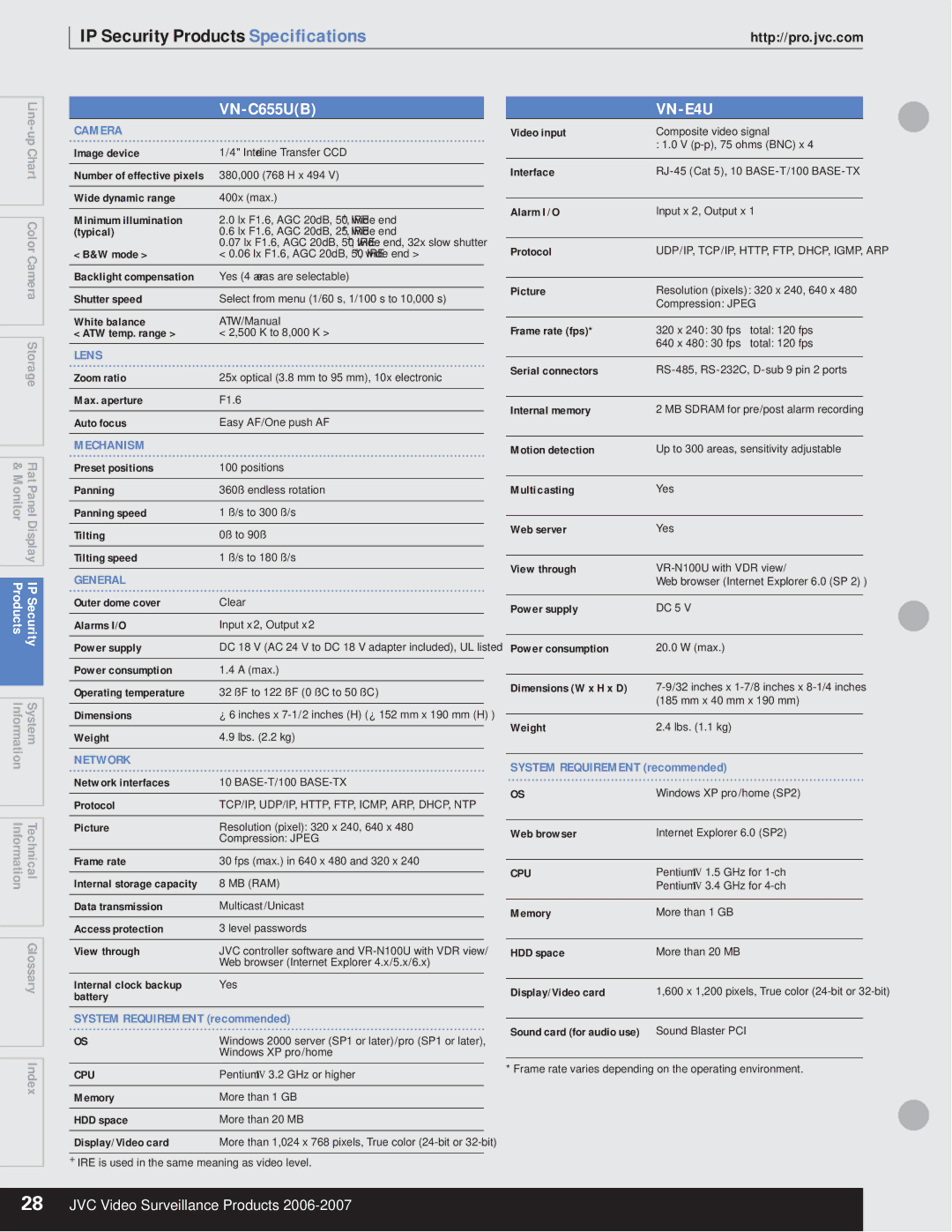 JVC VR-609U manual VN-C655UB, VN-E4U 