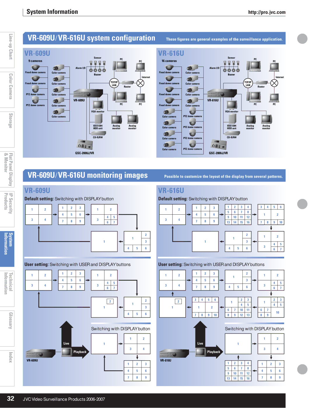 JVC manual VR-609U/VR-616U monitoring images 