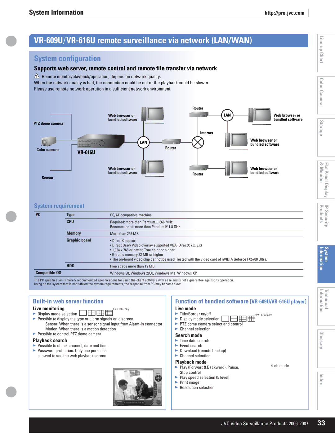 JVC manual VR-609U/VR-616U remote surveillance via network LAN/WAN 