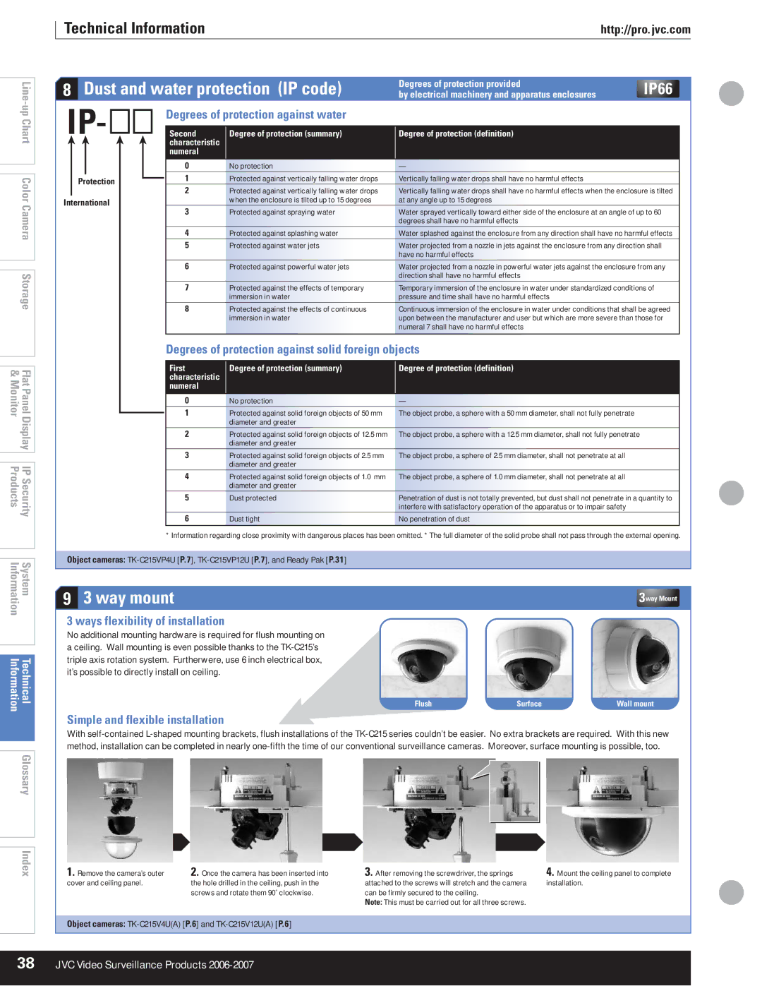 JVC VR-609U manual Dust and water protection IP code, Way mount 