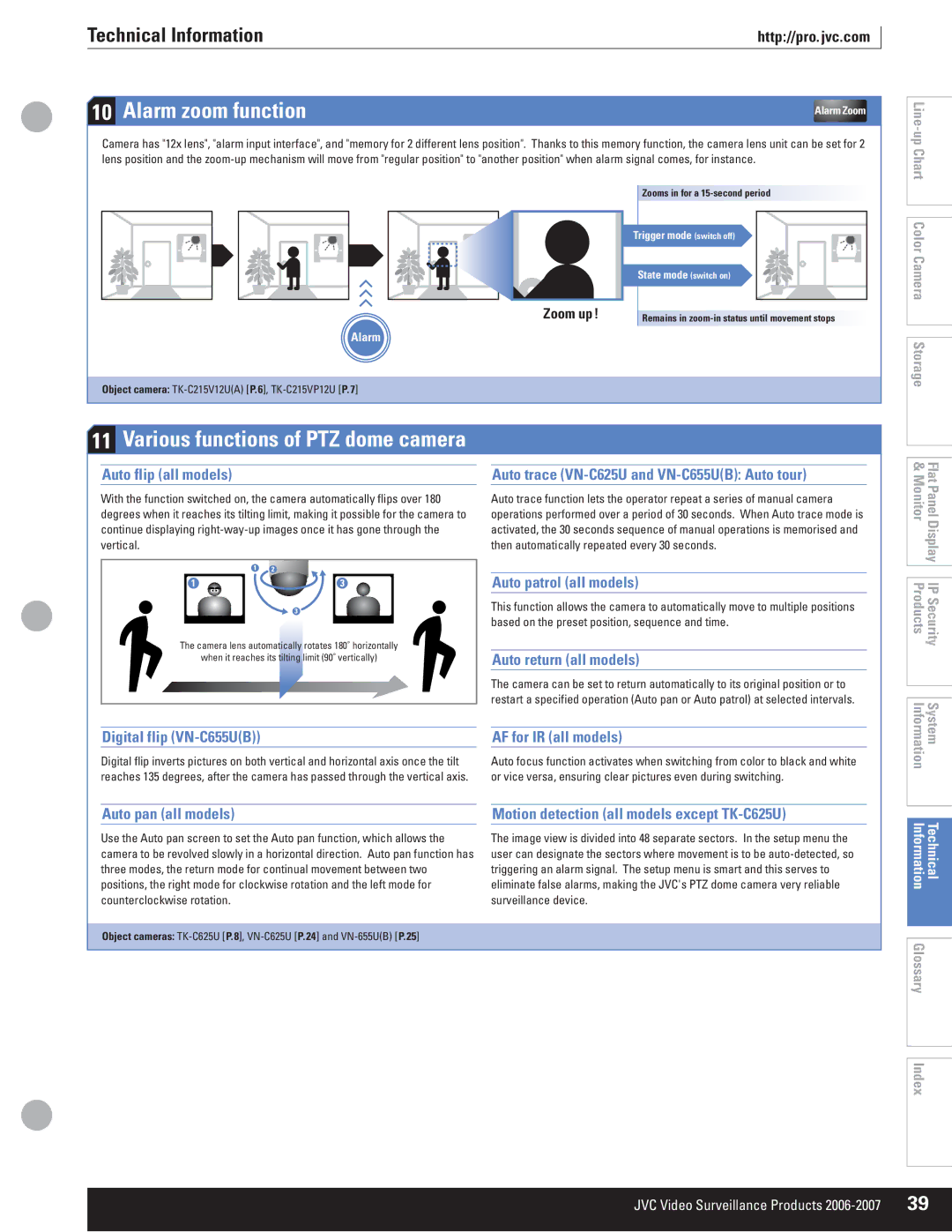 JVC VR-609U manual Alarm zoom function, Technical Informationhttp//pro.jvc.com, Various functions of PTZ dome camera 