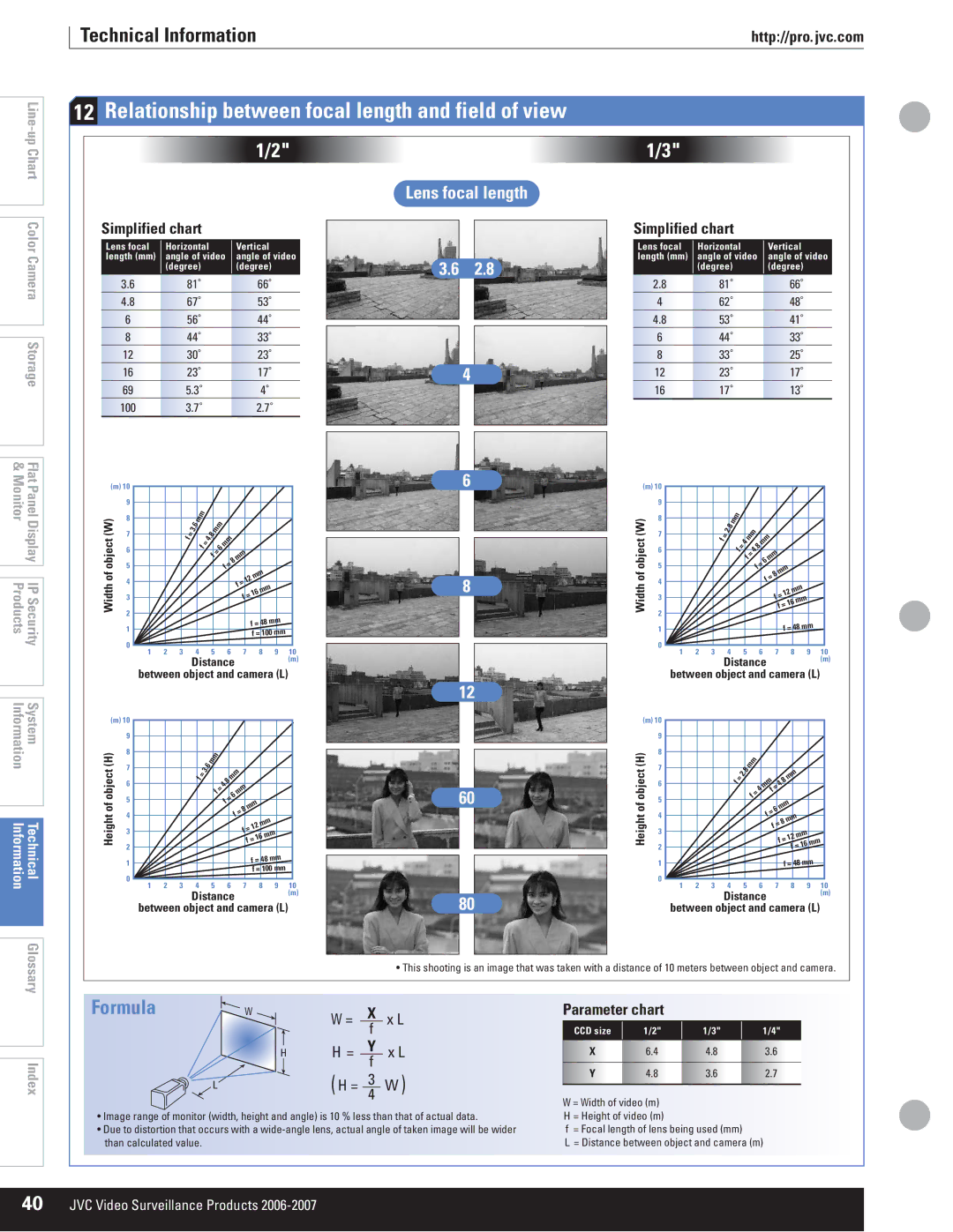 JVC VR-609U manual Relationship between focal length and field of view, 1/3, Formula, Lens focal length 