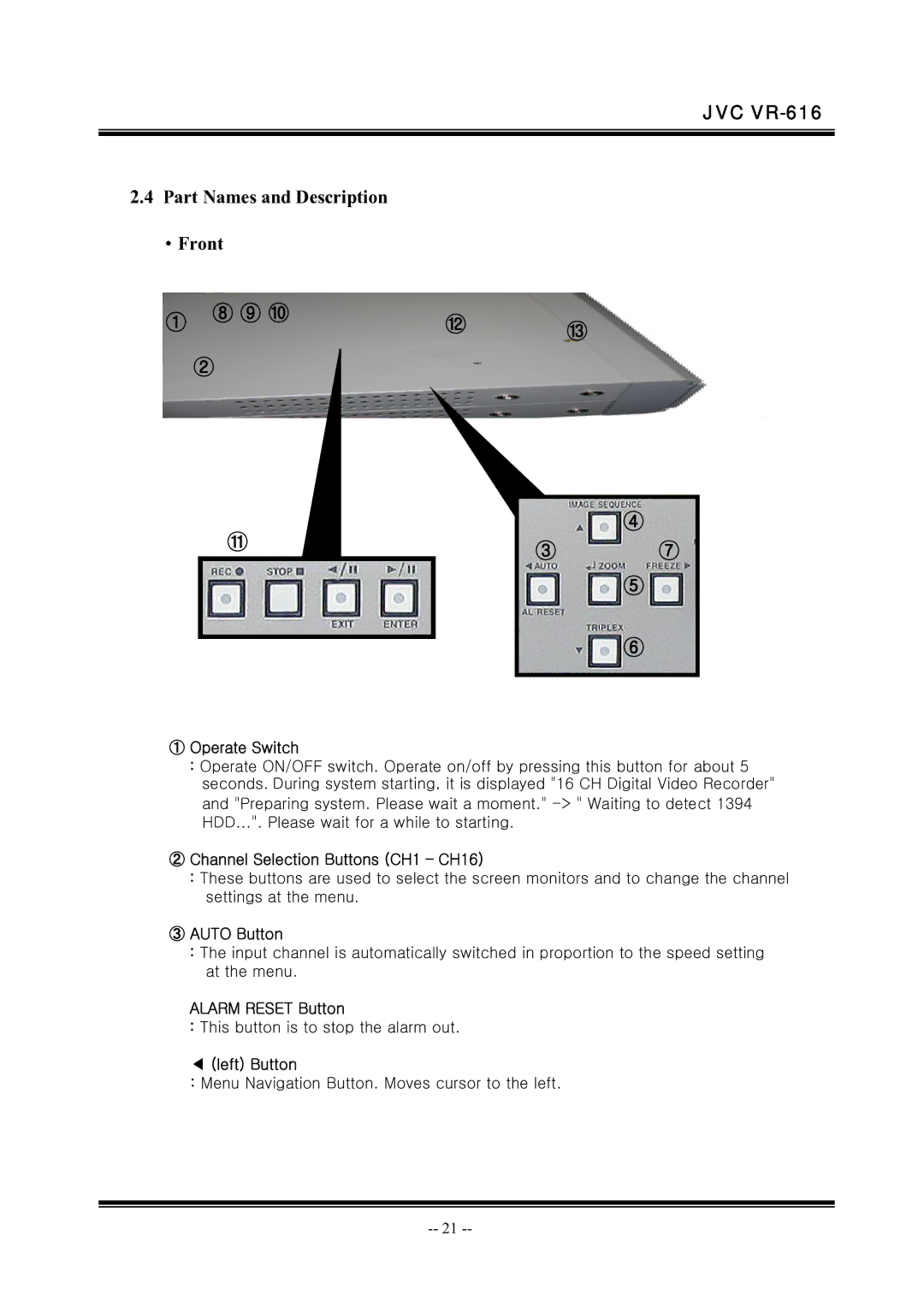 JVC VR-616 manual Part Names and Description Front 