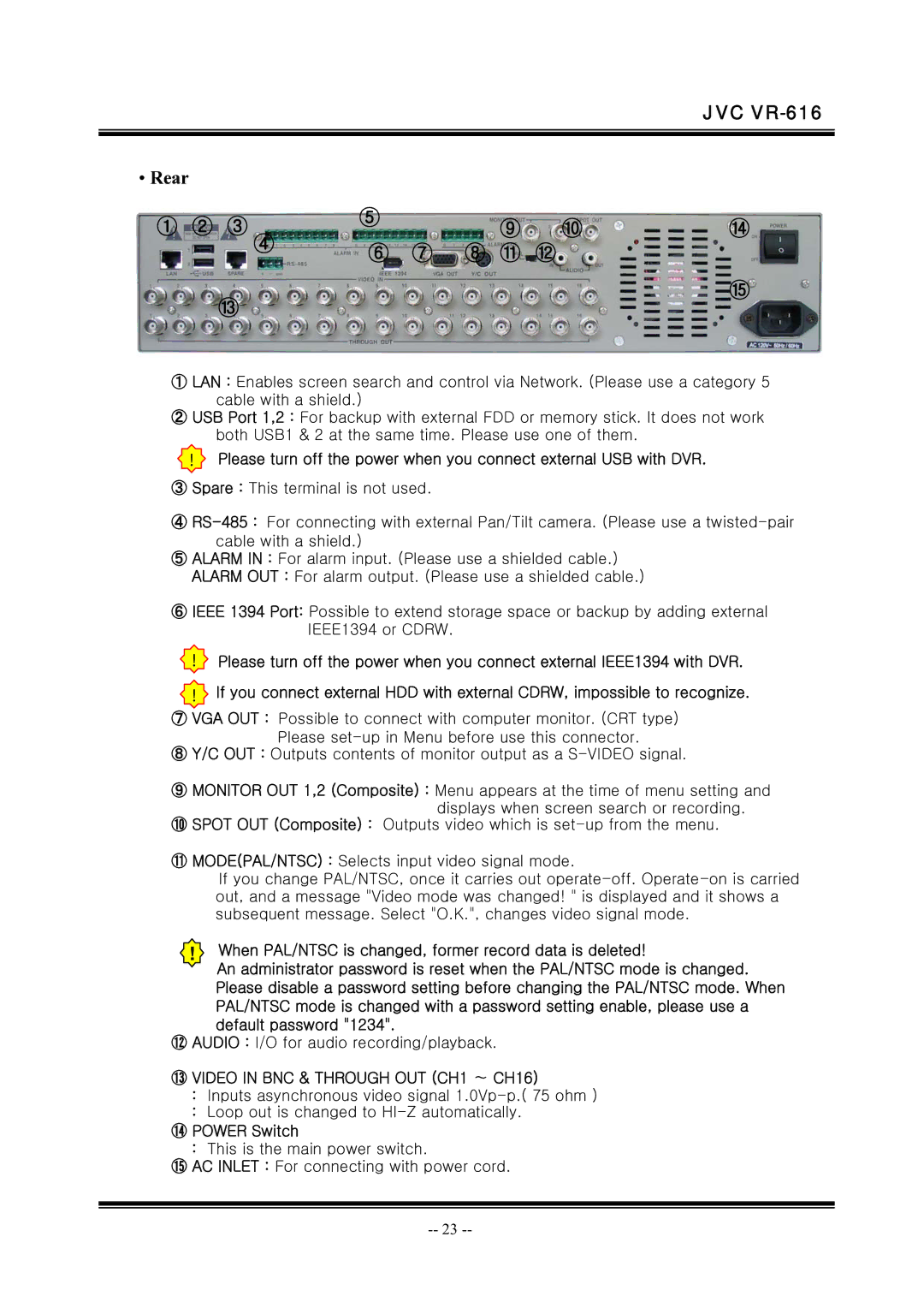 JVC VR-616 manual Rear, ⑭ Power Switch 