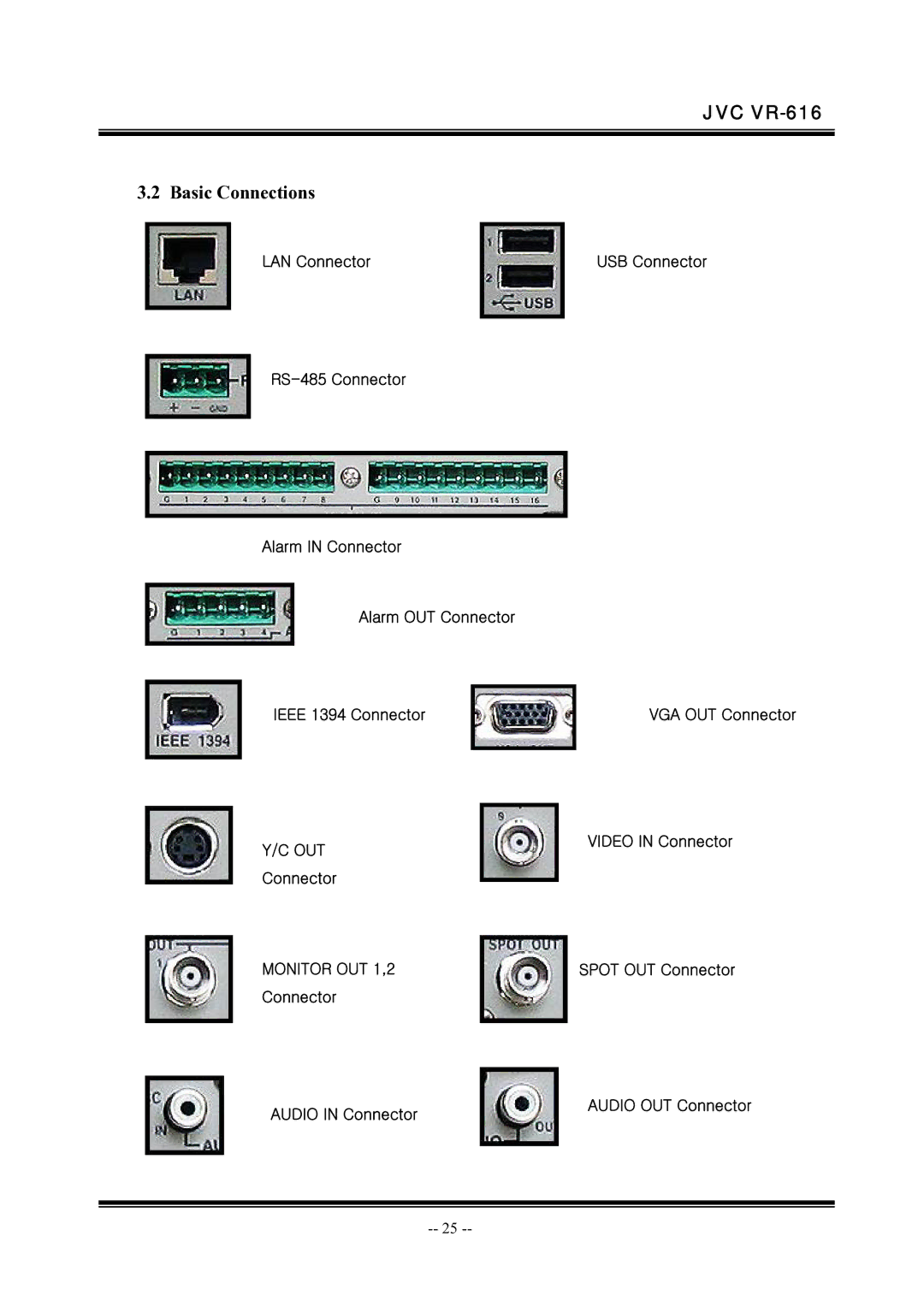 JVC VR-616 manual Basic Connections, Connector 