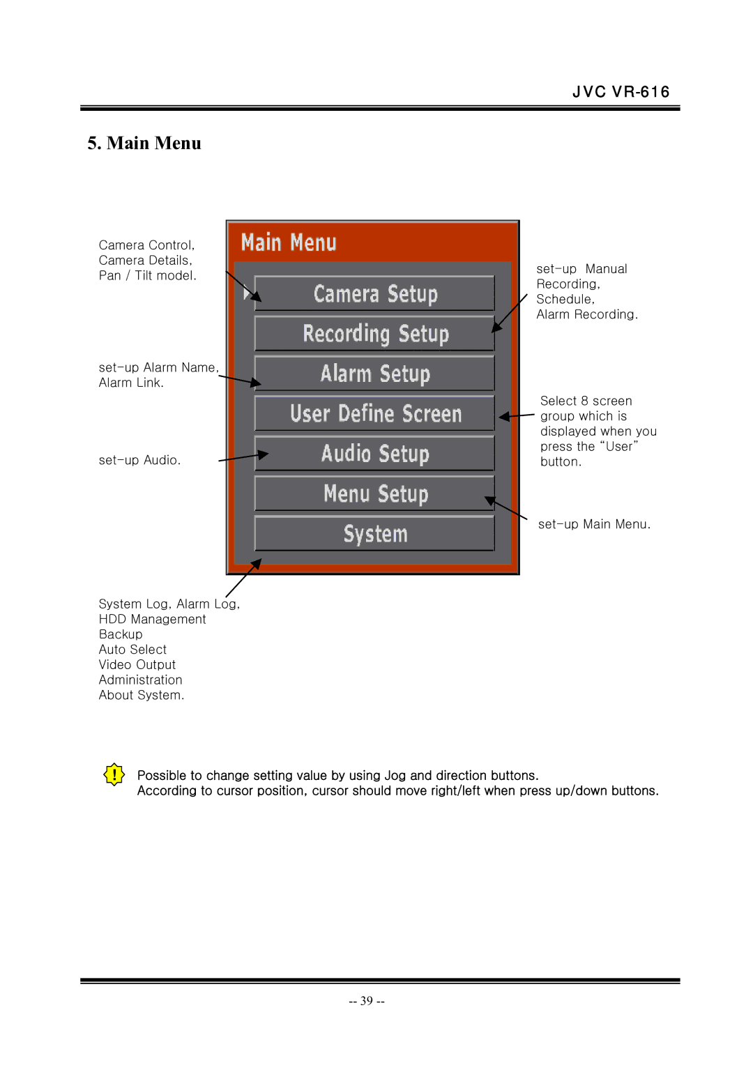 JVC VR-616 manual Main Menu 