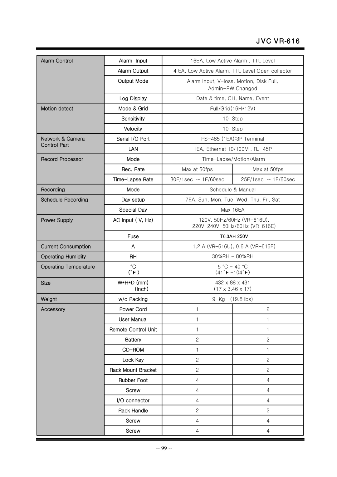 JVC VR-616 manual Cd-Rom 