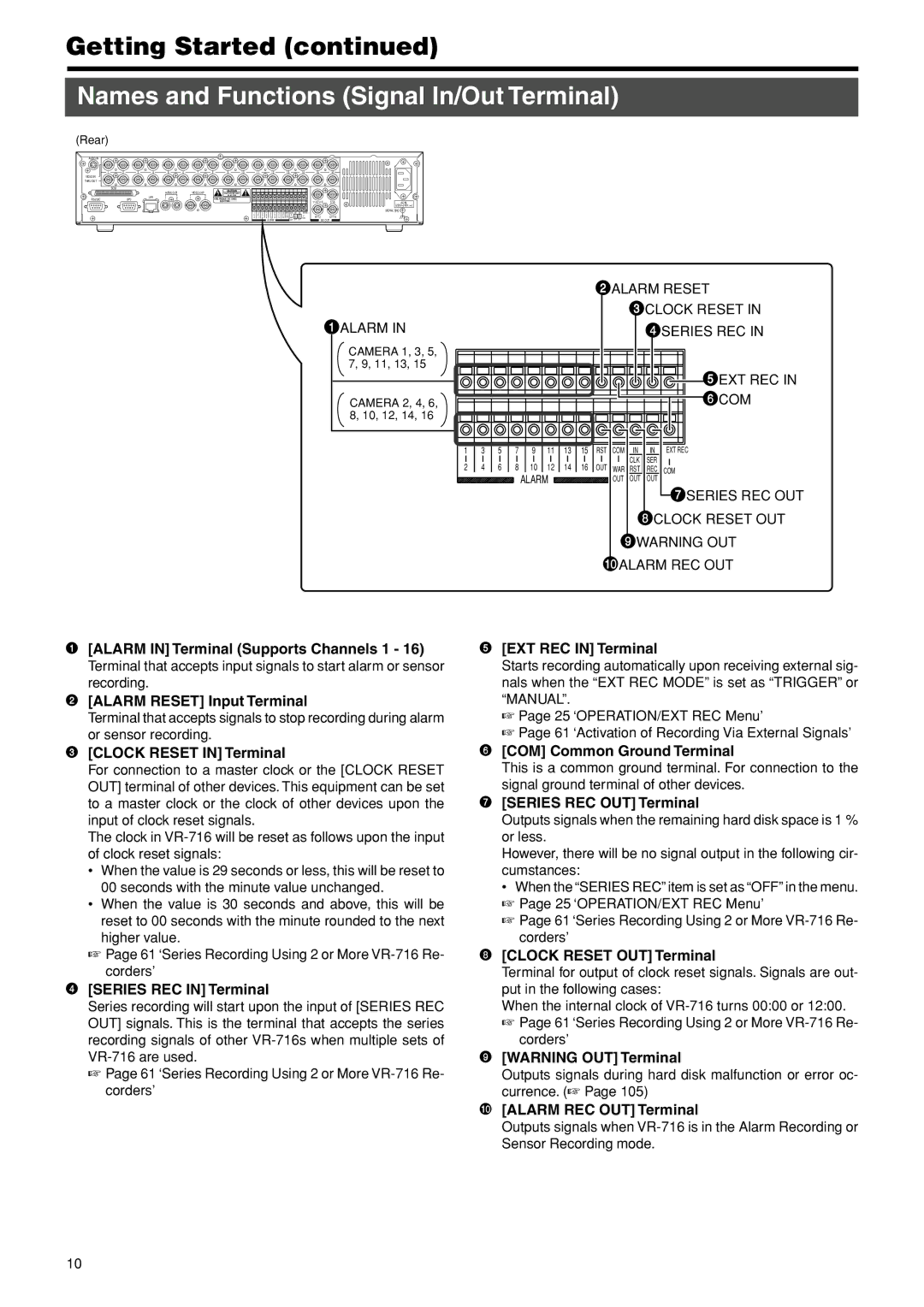 JVC VR-716E instruction manual Names and Functions Signal In/Out Terminal 