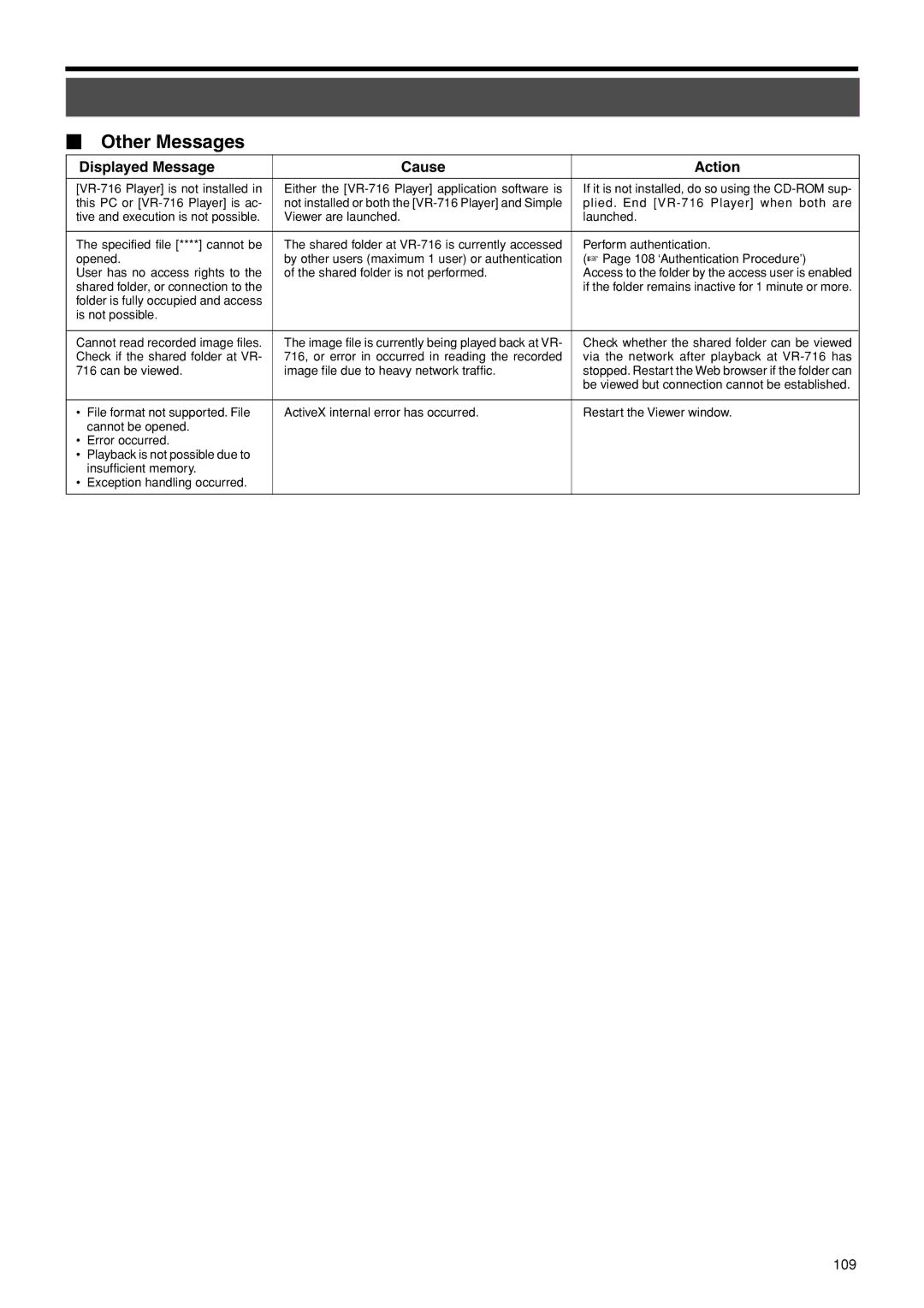 JVC VR-716E instruction manual Other Messages, Displayed Message Cause Action, 109 