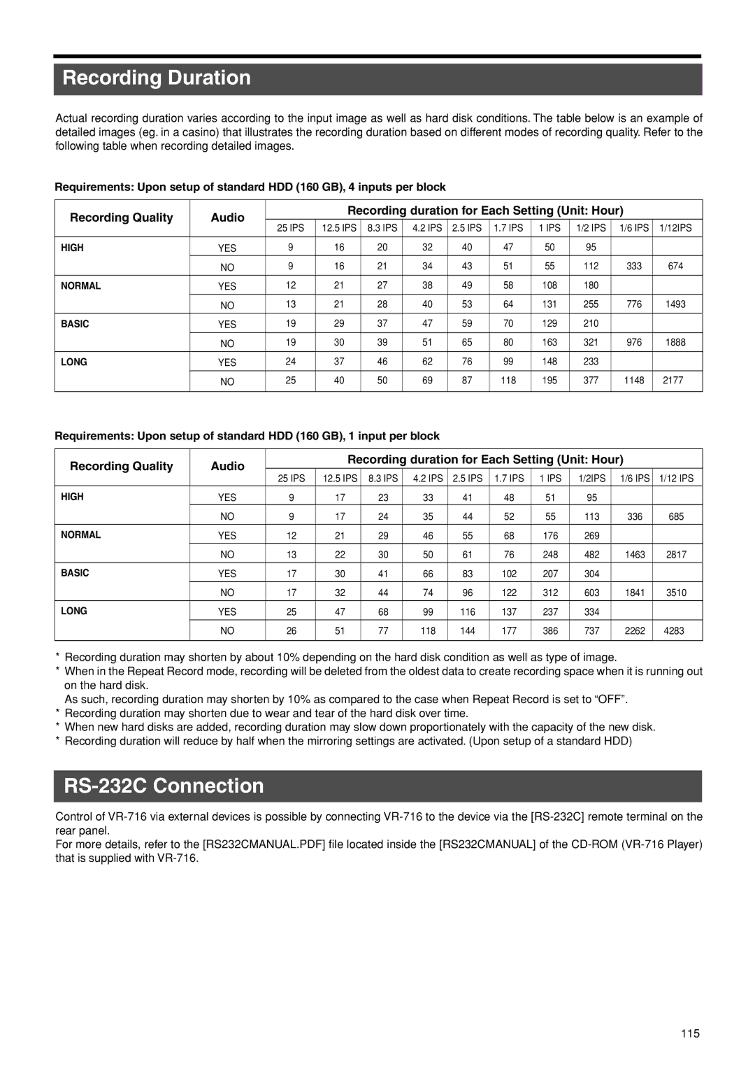 JVC VR-716E instruction manual Recording Duration, RS-232C Connection, Recording Quality, Audio 