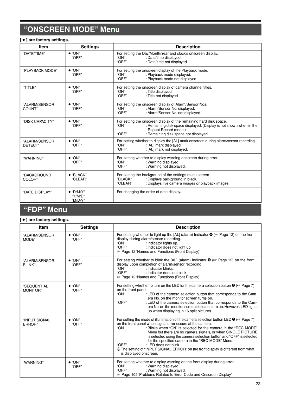 JVC VR-716E instruction manual Onscreen Mode Menu, FDP Menu, Settings Description, Are factory settings 