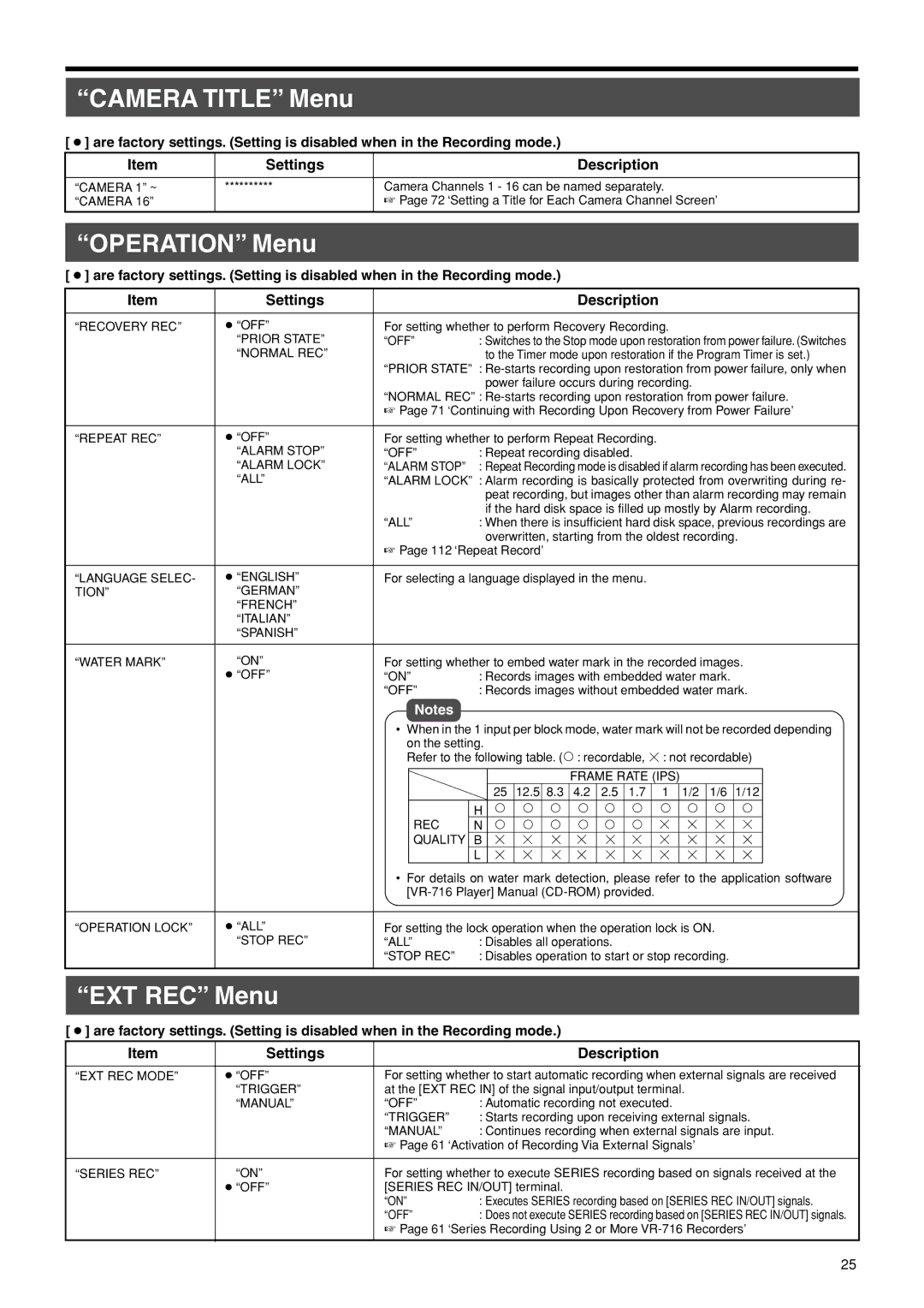 JVC VR-716E instruction manual Camera Title Menu, Operation Menu, EXT REC Menu 