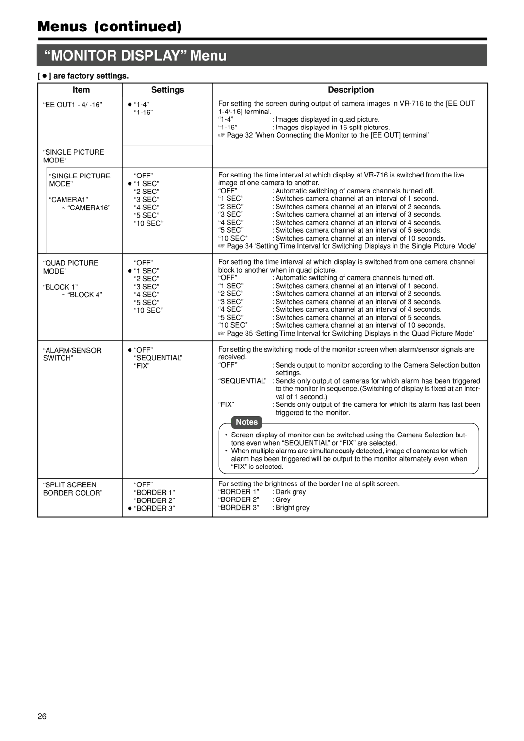 JVC VR-716E instruction manual Monitor Display Menu 