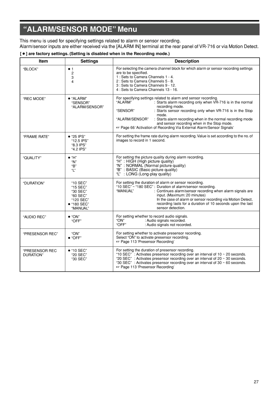 JVC VR-716E instruction manual ALARM/SENSOR Mode Menu 