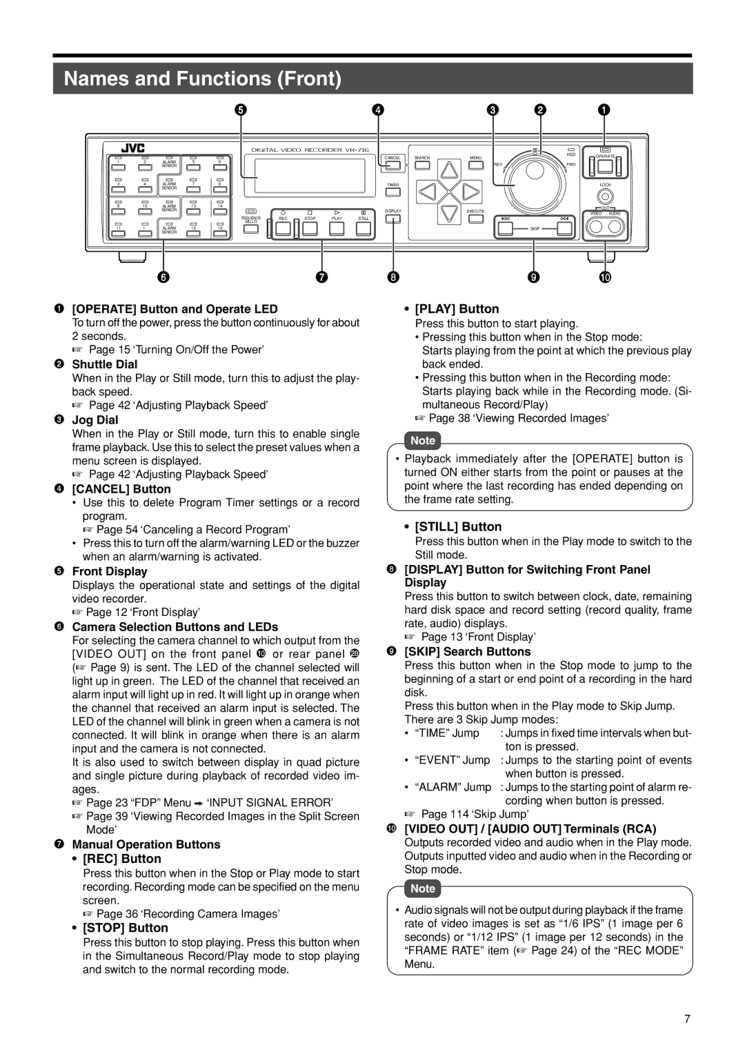 JVC VR-716E instruction manual Names and Functions Front 